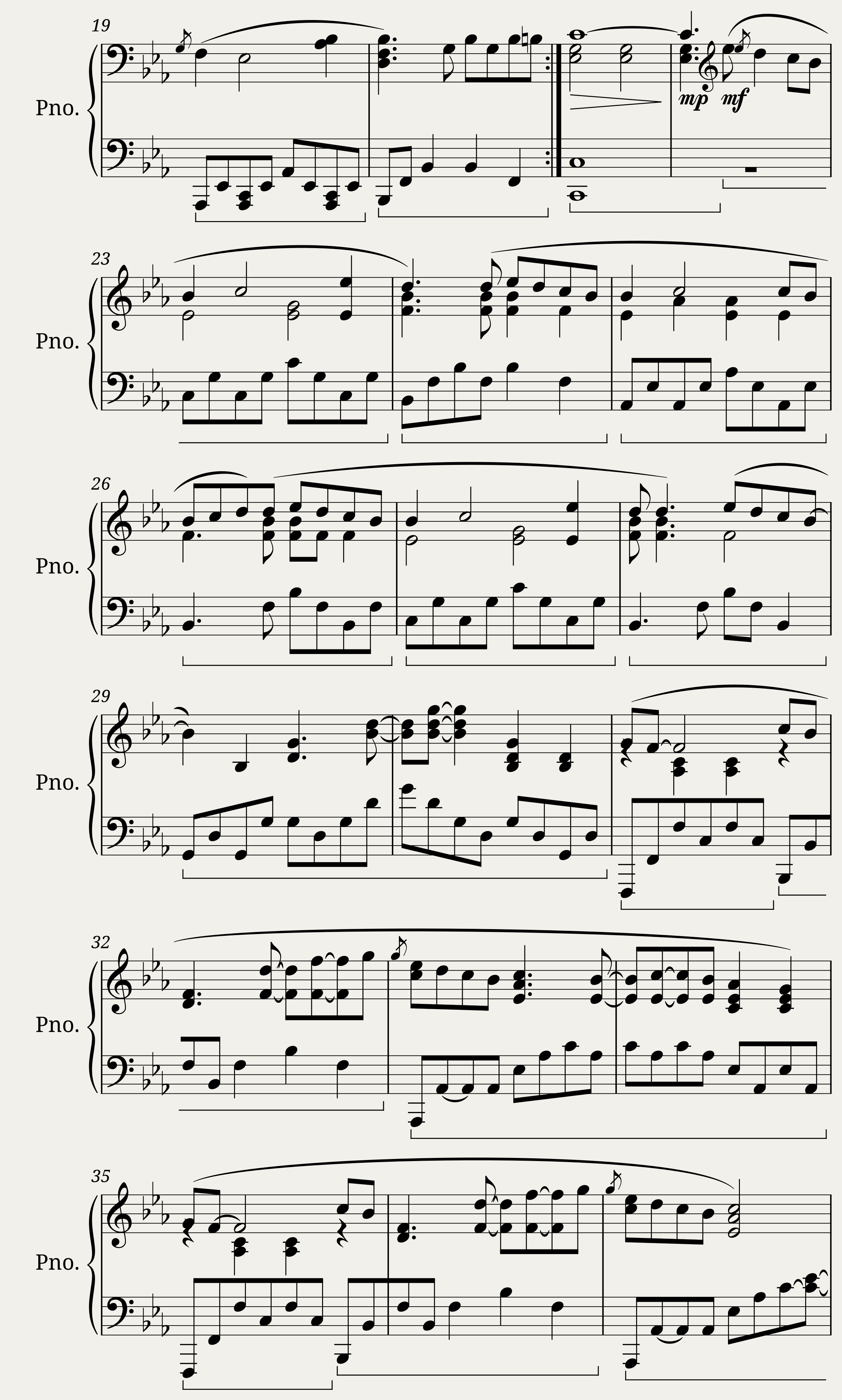 Jackpot - Kabhi Jo Baadal Barse (for Piano) (Raashi Kulkarni Varun Athilat) — 2/12