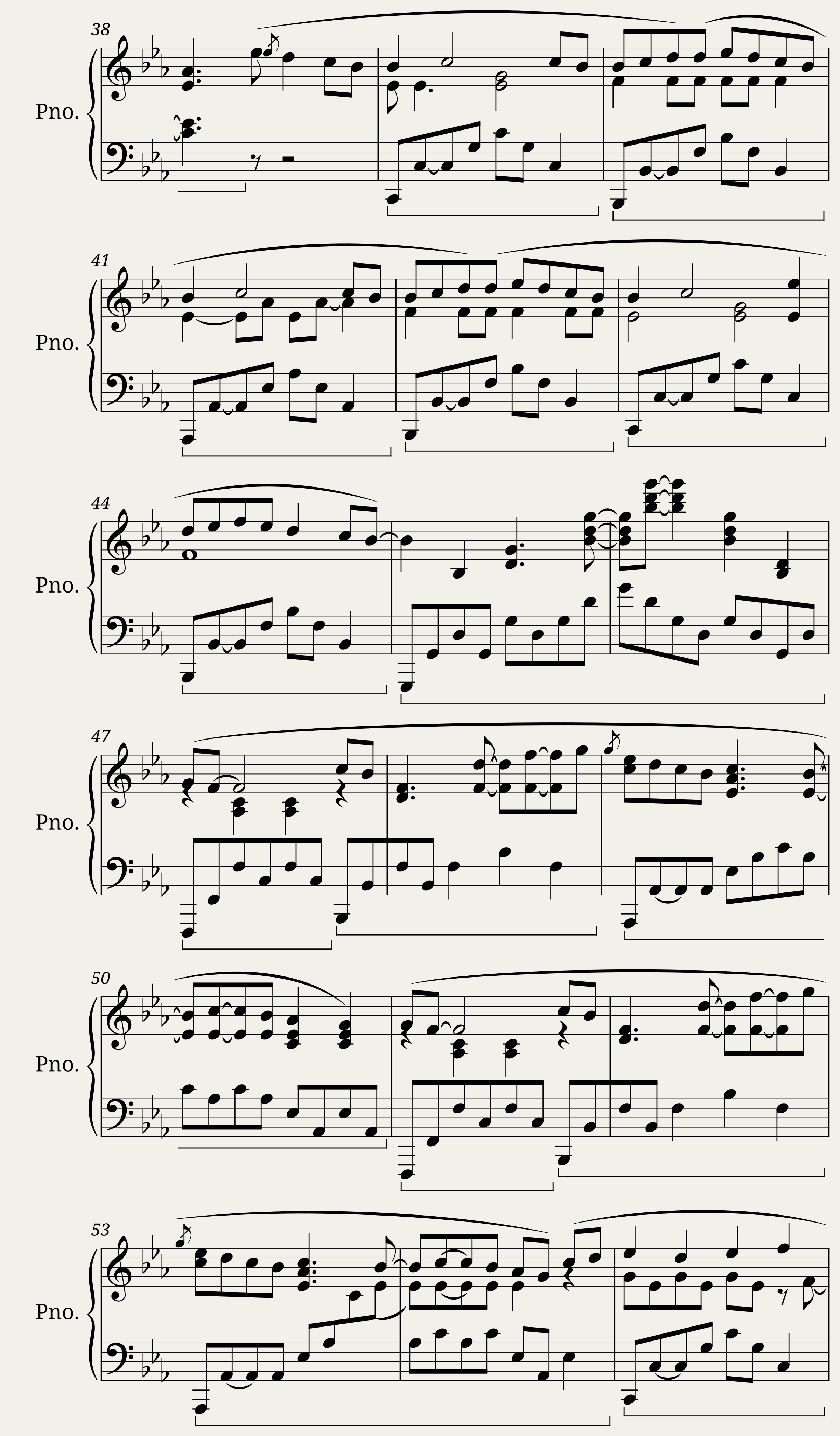 Jackpot - Kabhi Jo Baadal Barse (for Piano) (Raashi Kulkarni Varun Athilat) — 3/12