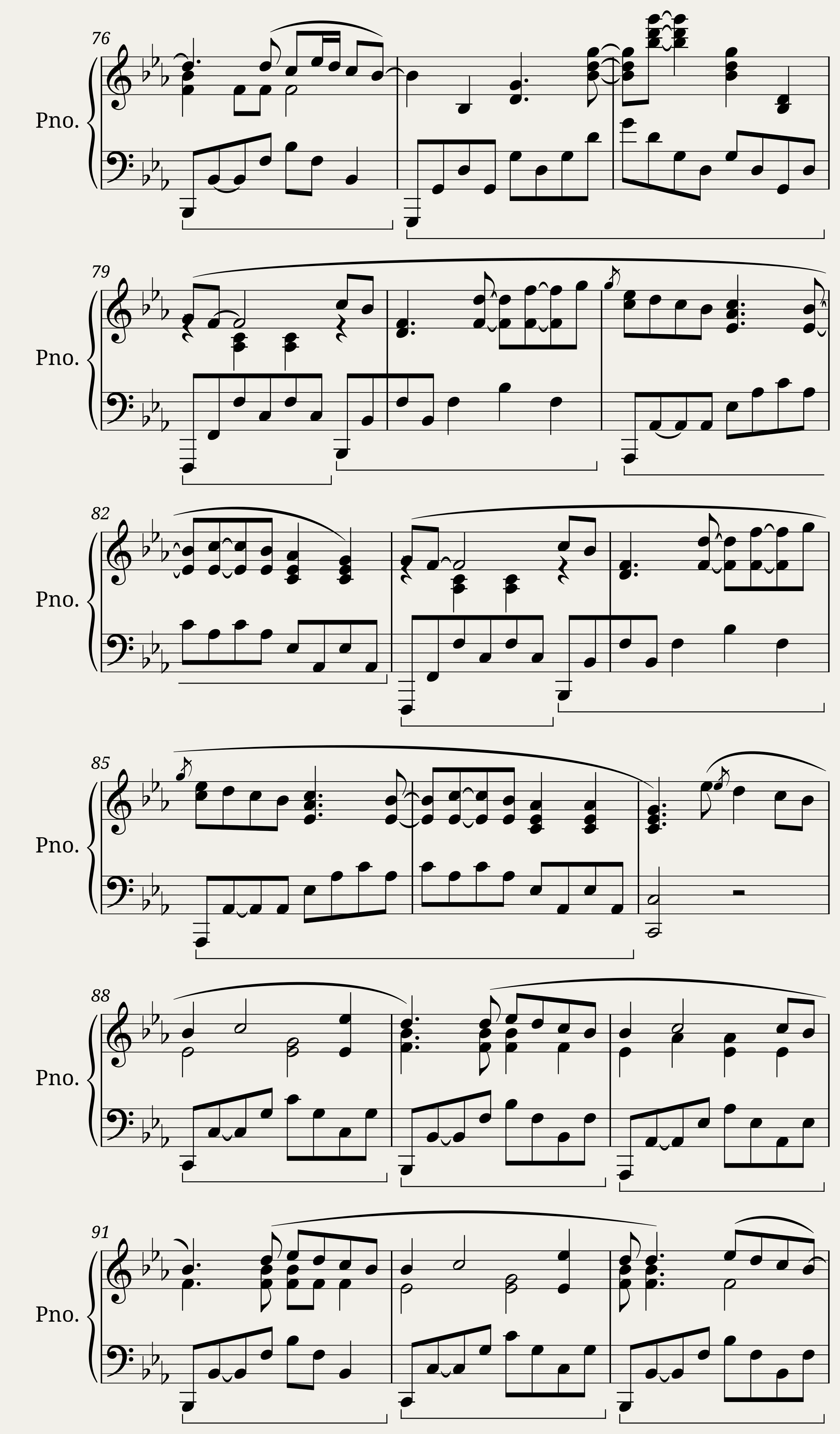 Jackpot - Kabhi Jo Baadal Barse (for Piano) (Raashi Kulkarni Varun Athilat) — 5/12
