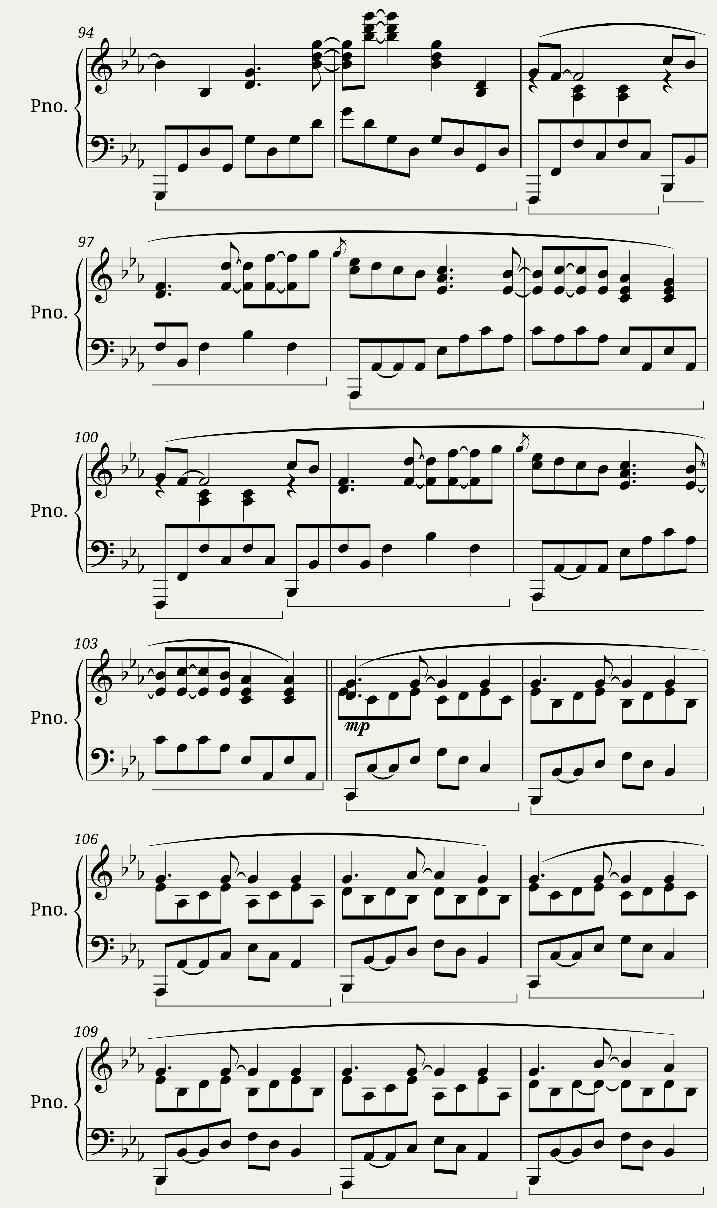 Jackpot - Kabhi Jo Baadal Barse (for Piano) (Raashi Kulkarni Varun Athilat) — 6/12