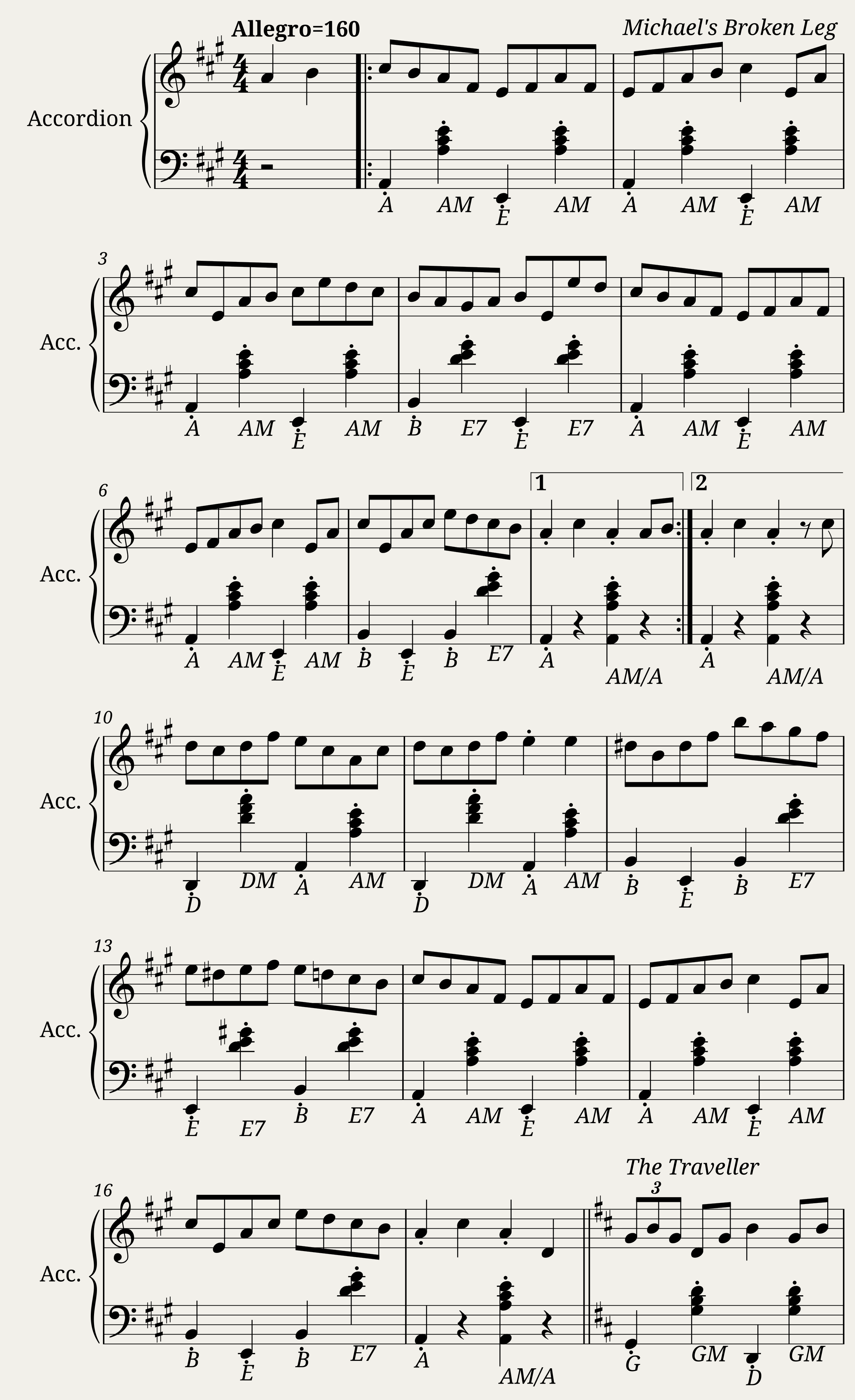 Arthur Spink Medley — 1/3