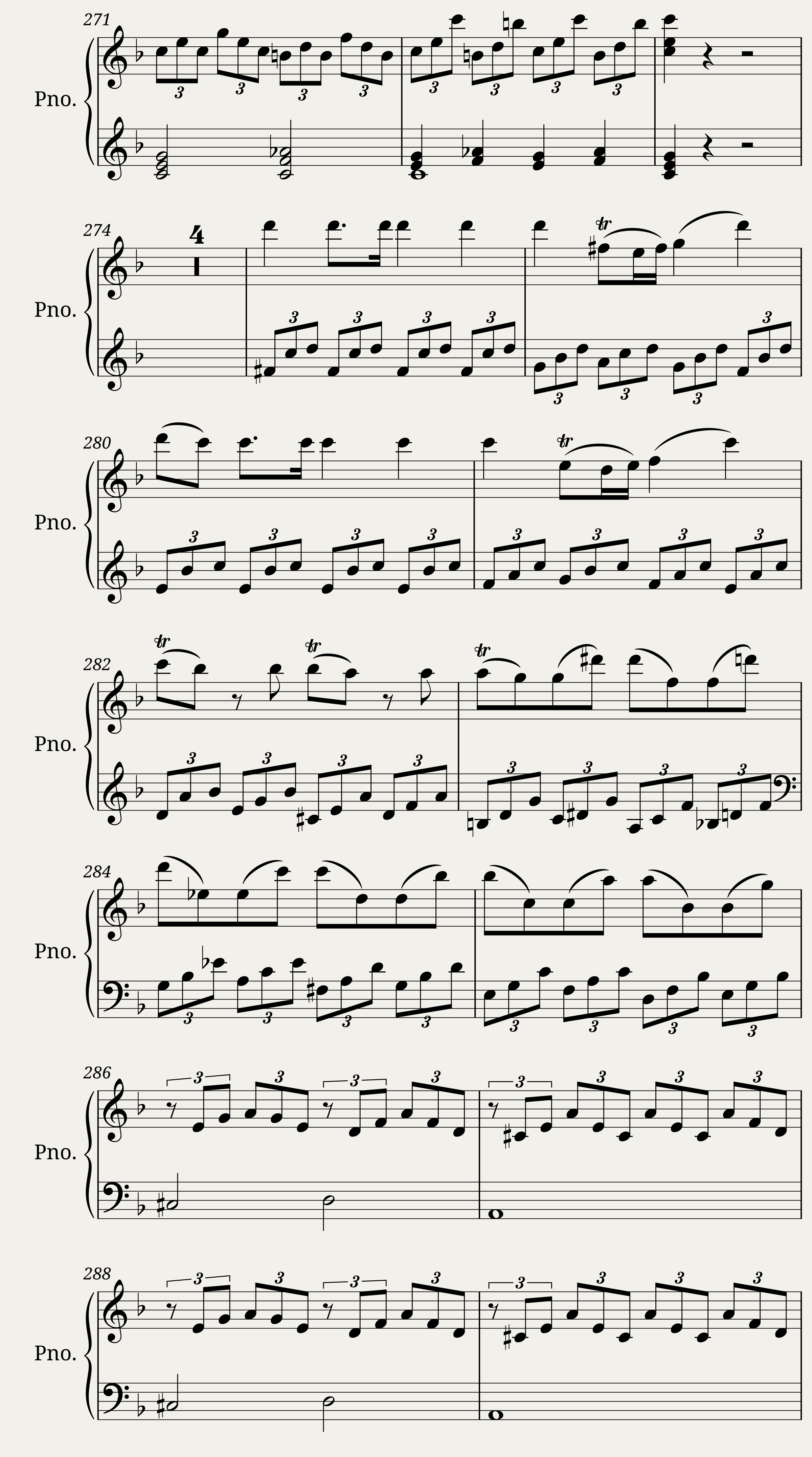 MOZART: Piano Concerto No. 19 in F major - Allegro. More accurate reproduction than IMSLP! — 10/15