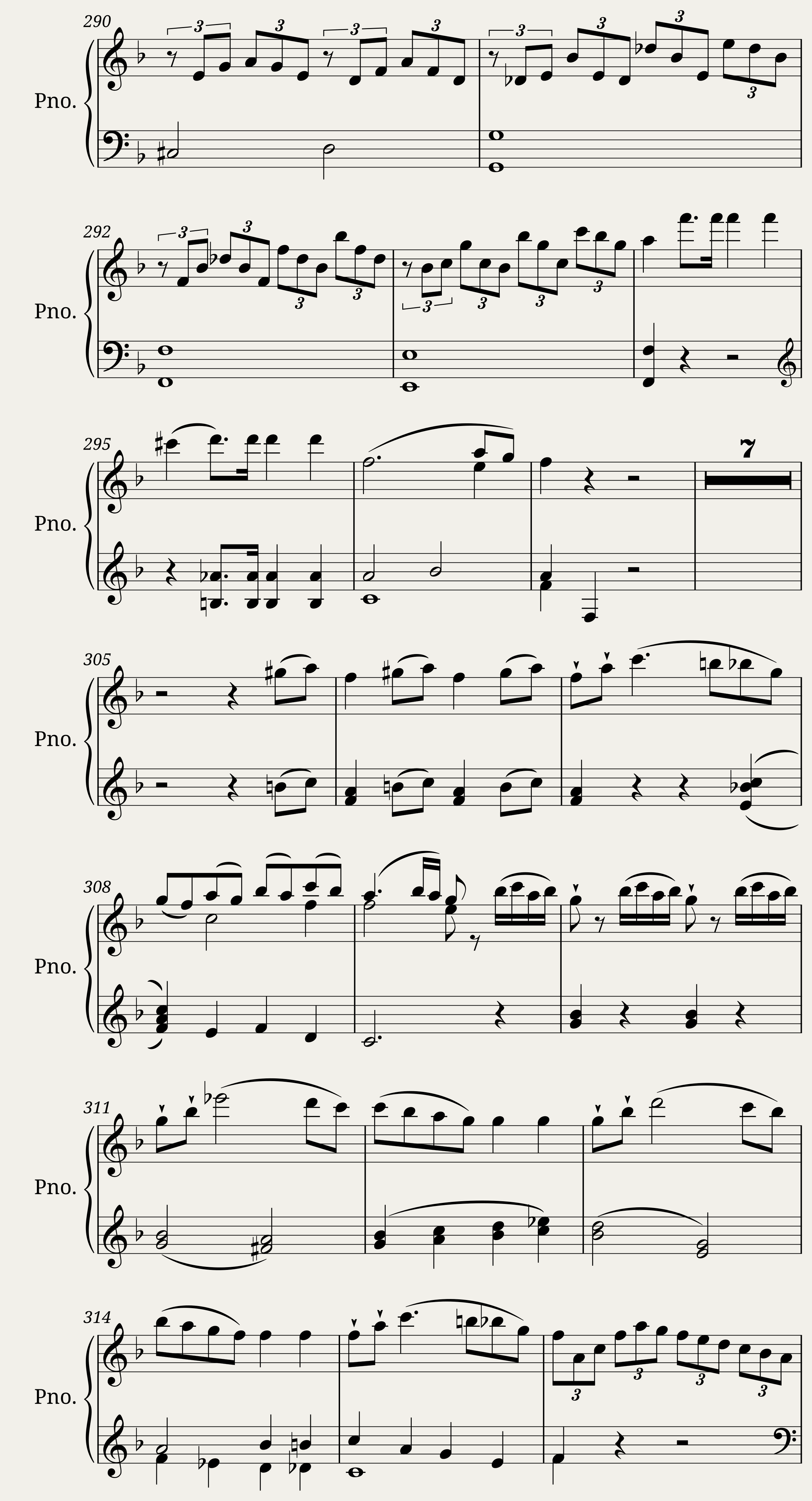 MOZART: Piano Concerto No. 19 in F major - Allegro. More accurate reproduction than IMSLP! — 11/15