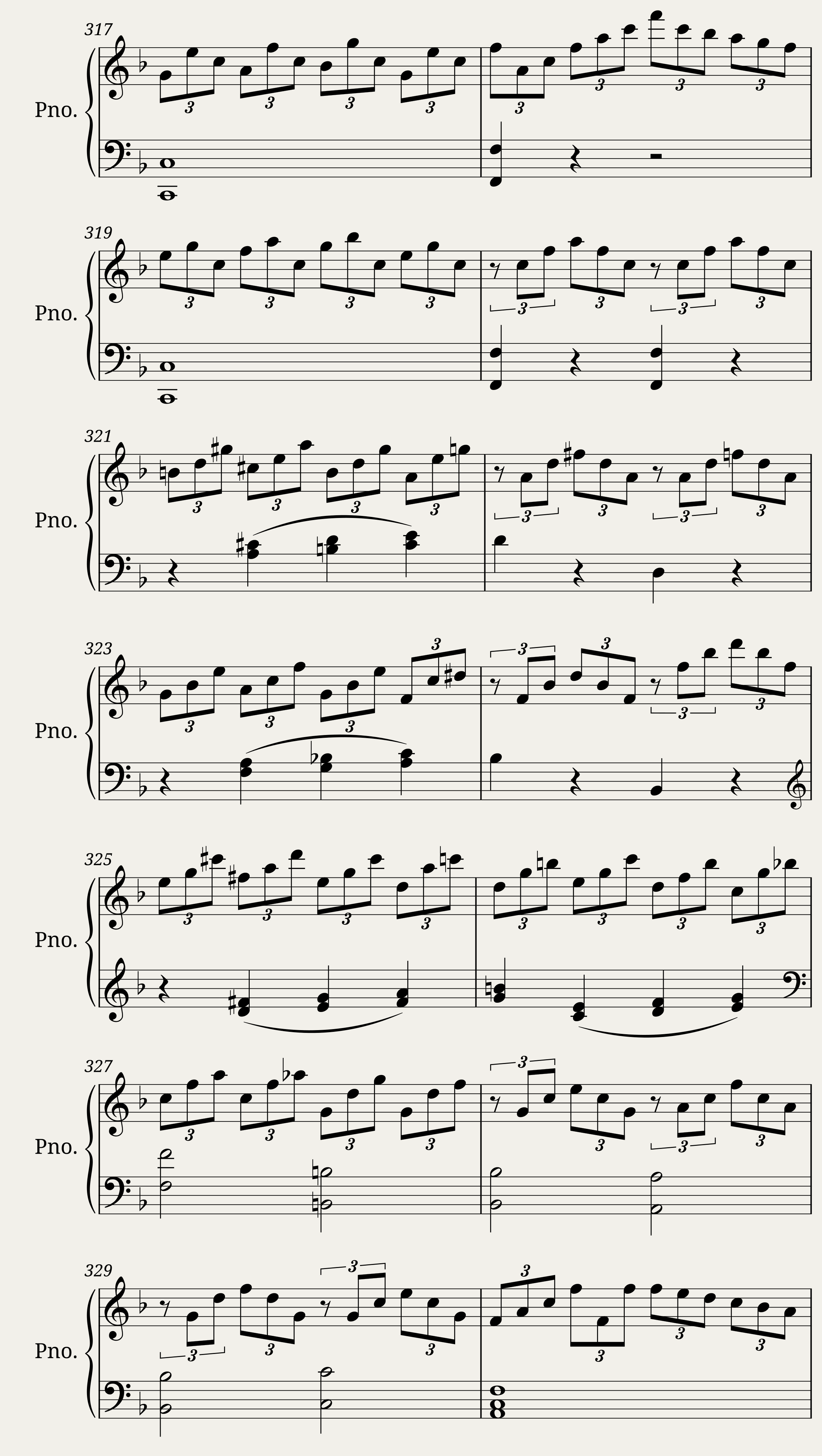 MOZART: Piano Concerto No. 19 in F major - Allegro. More accurate reproduction than IMSLP! — 12/15