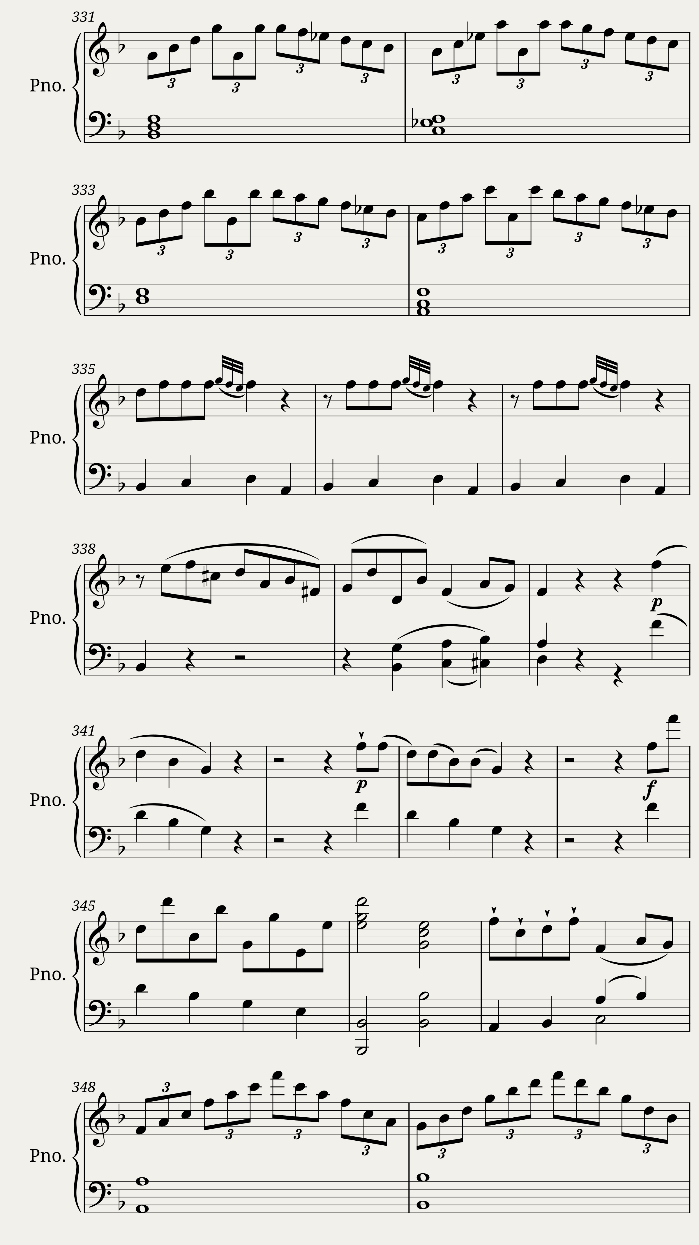 MOZART: Piano Concerto No. 19 in F major - Allegro. More accurate reproduction than IMSLP! — 13/15