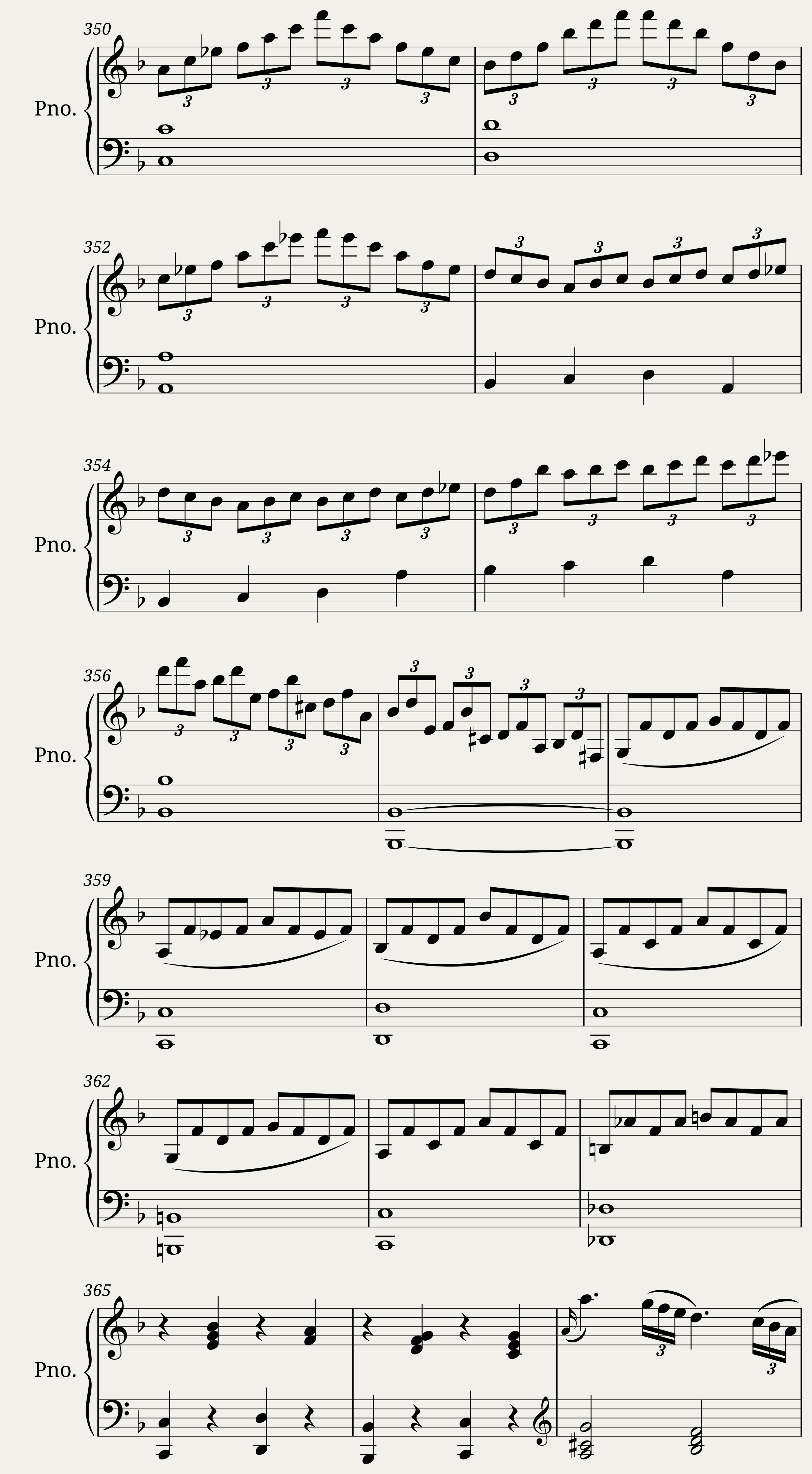 MOZART: Piano Concerto No. 19 in F major - Allegro. More accurate reproduction than IMSLP! — 14/15