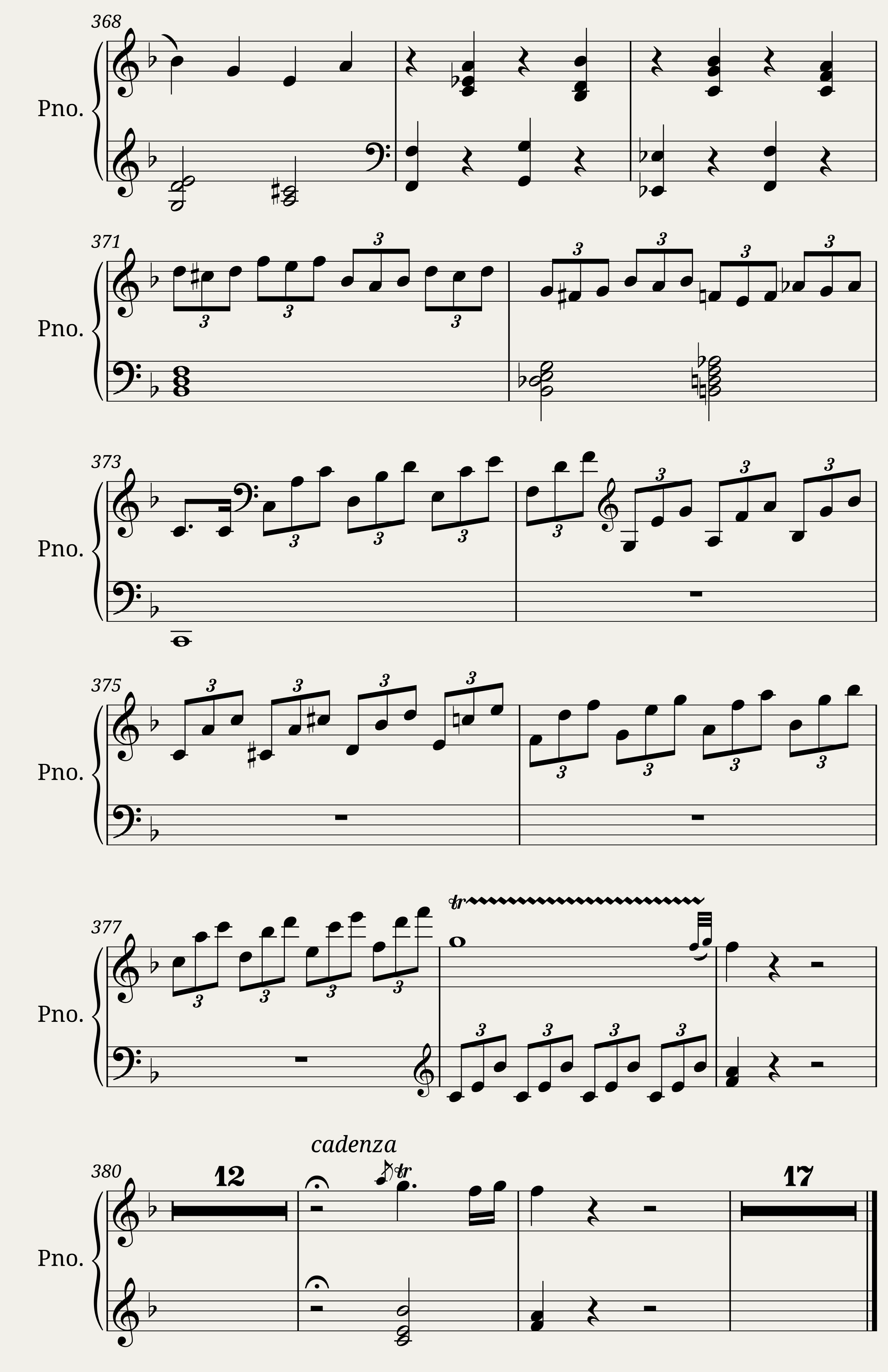 MOZART: Piano Concerto No. 19 in F major - Allegro. More accurate reproduction than IMSLP! — 15/15
