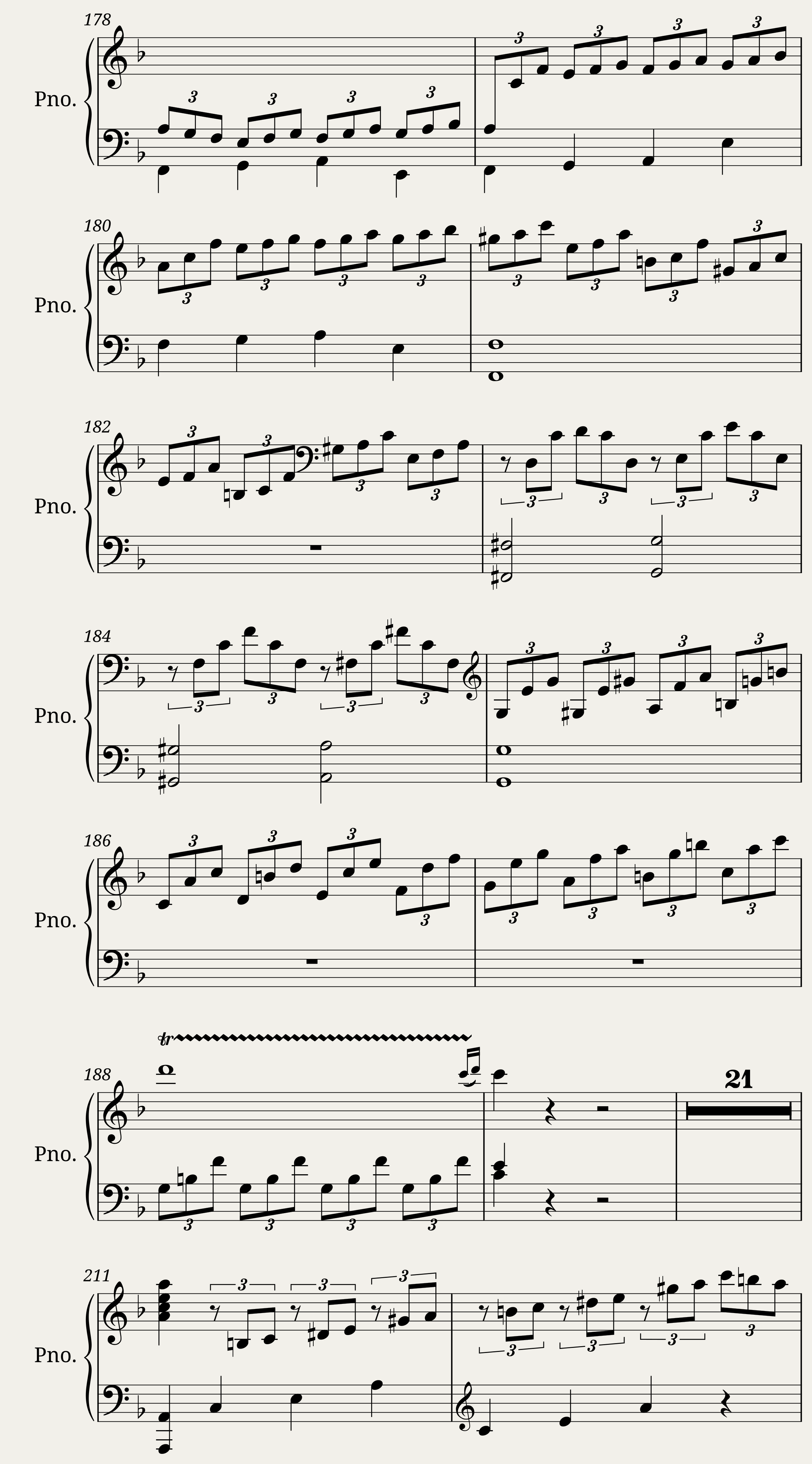 MOZART: Piano Concerto No. 19 in F major - Allegro. More accurate reproduction than IMSLP! — 6/15