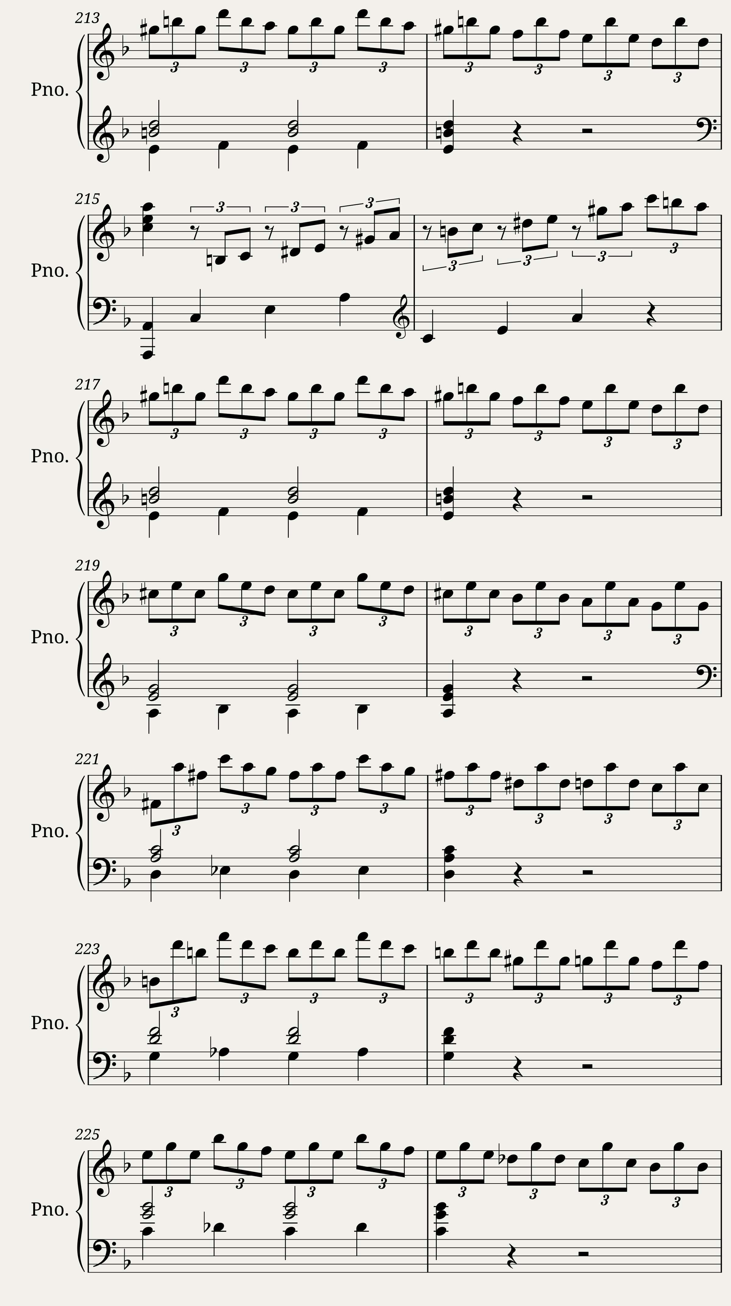 MOZART: Piano Concerto No. 19 in F major - Allegro. More accurate reproduction than IMSLP! — 7/15