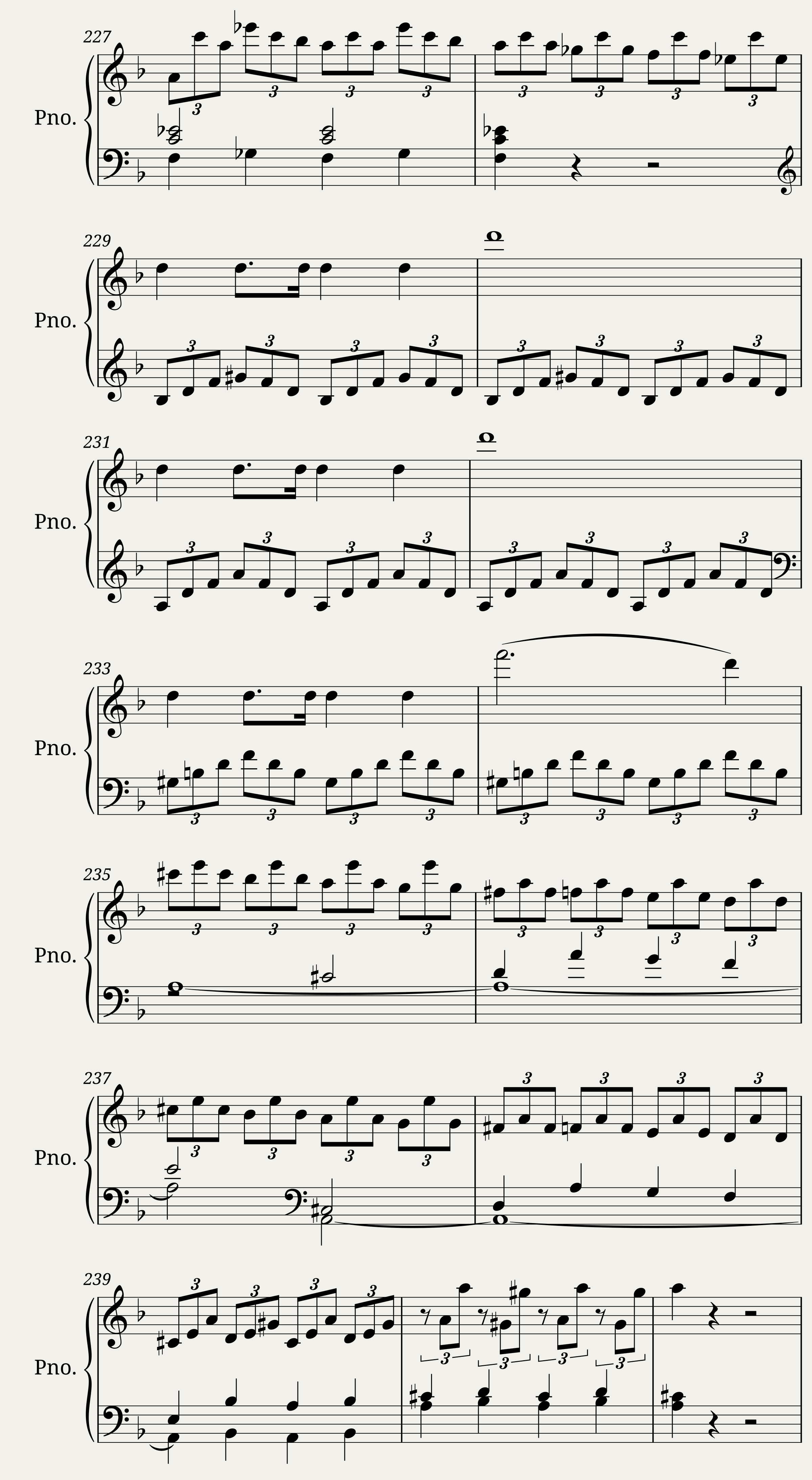 MOZART: Piano Concerto No. 19 in F major - Allegro. More accurate reproduction than IMSLP! — 8/15