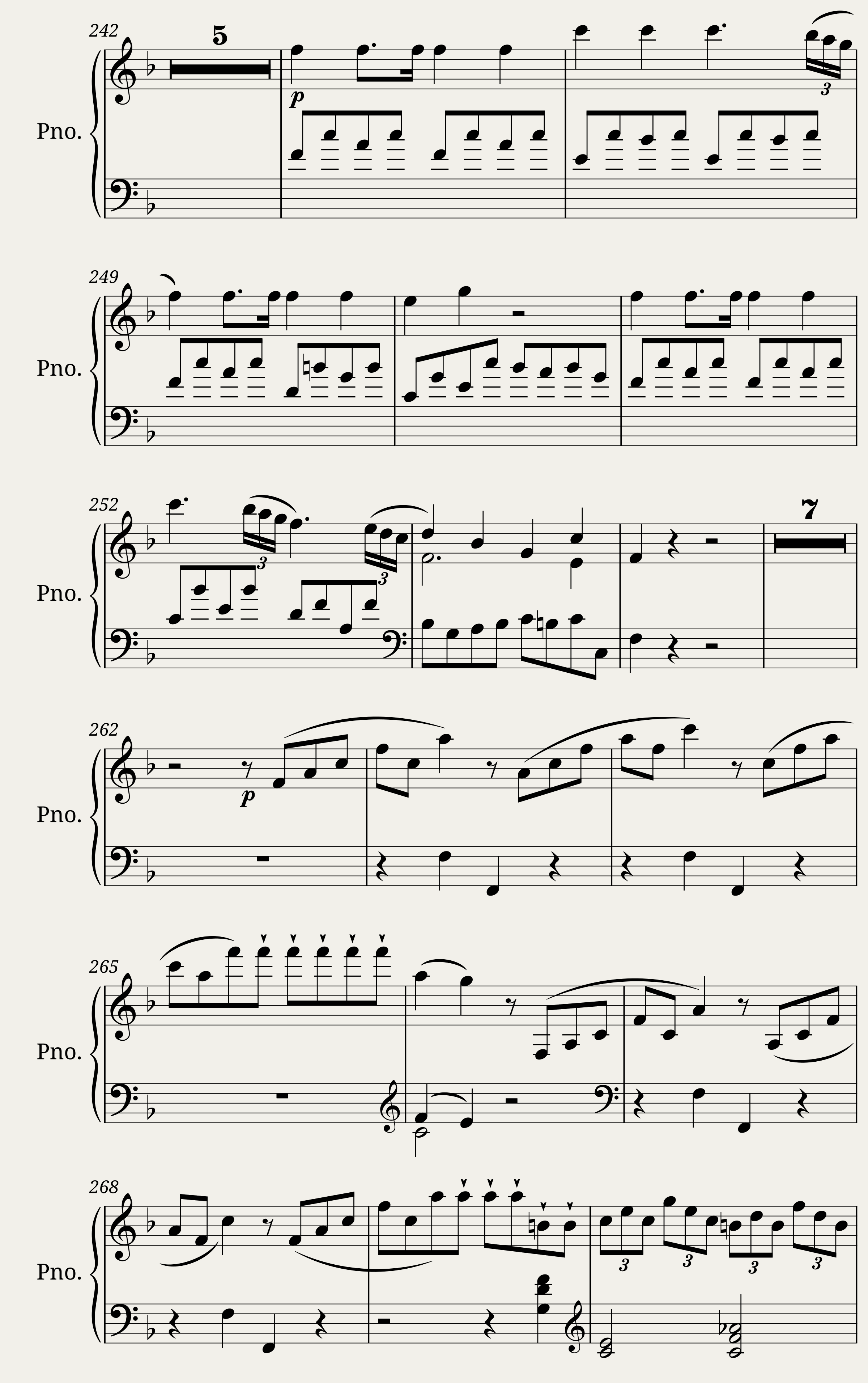 MOZART: Piano Concerto No. 19 in F major - Allegro. More accurate reproduction than IMSLP! — 9/15