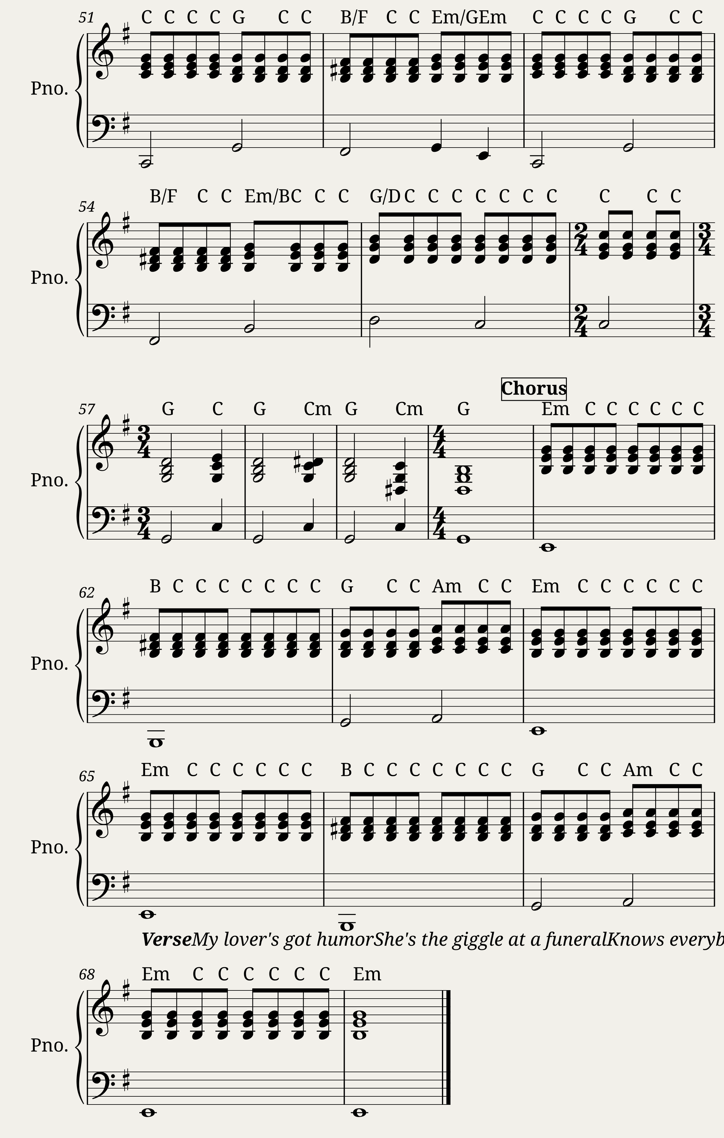 Take Me to Church - Hozier - Accompaniment — 2/2