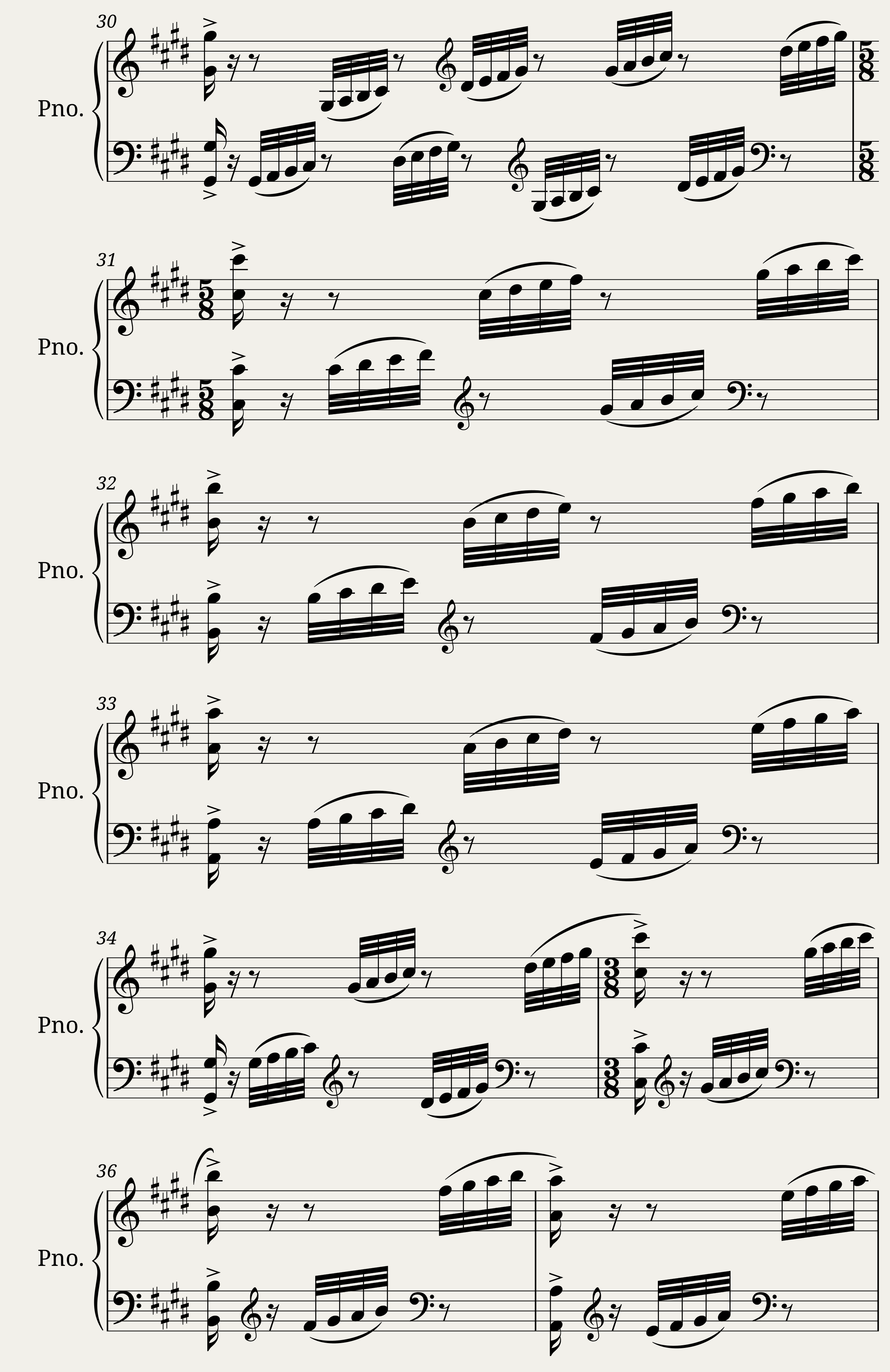 A Meloncholy Prelude in C minor — 3/5