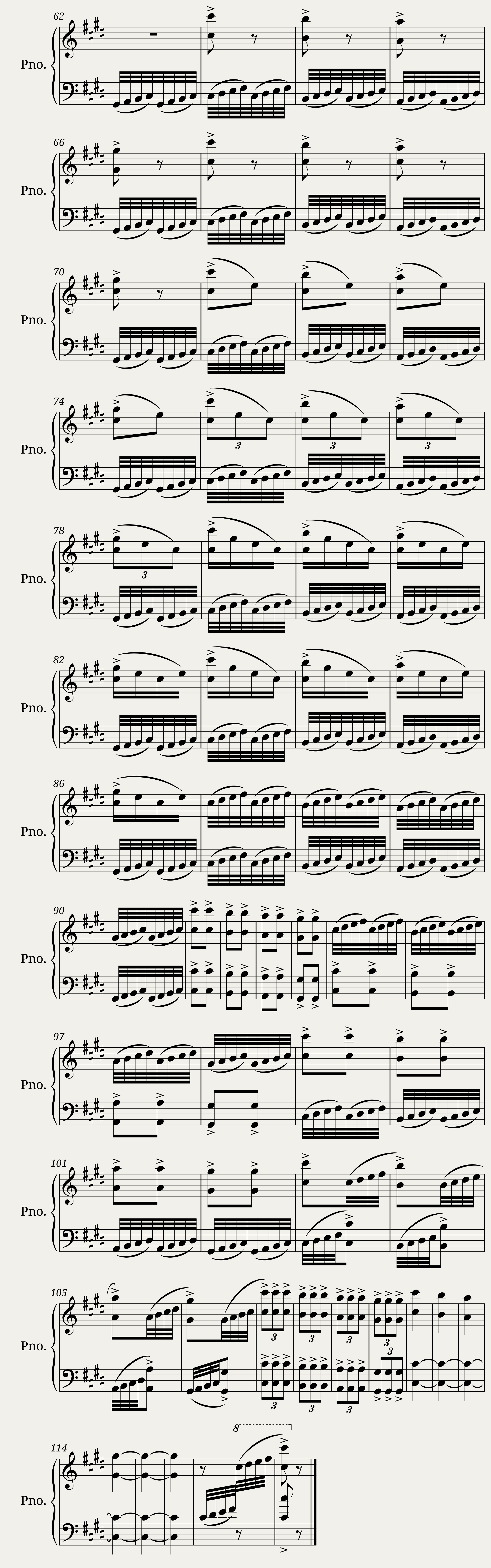 A Meloncholy Prelude in C minor — 5/5