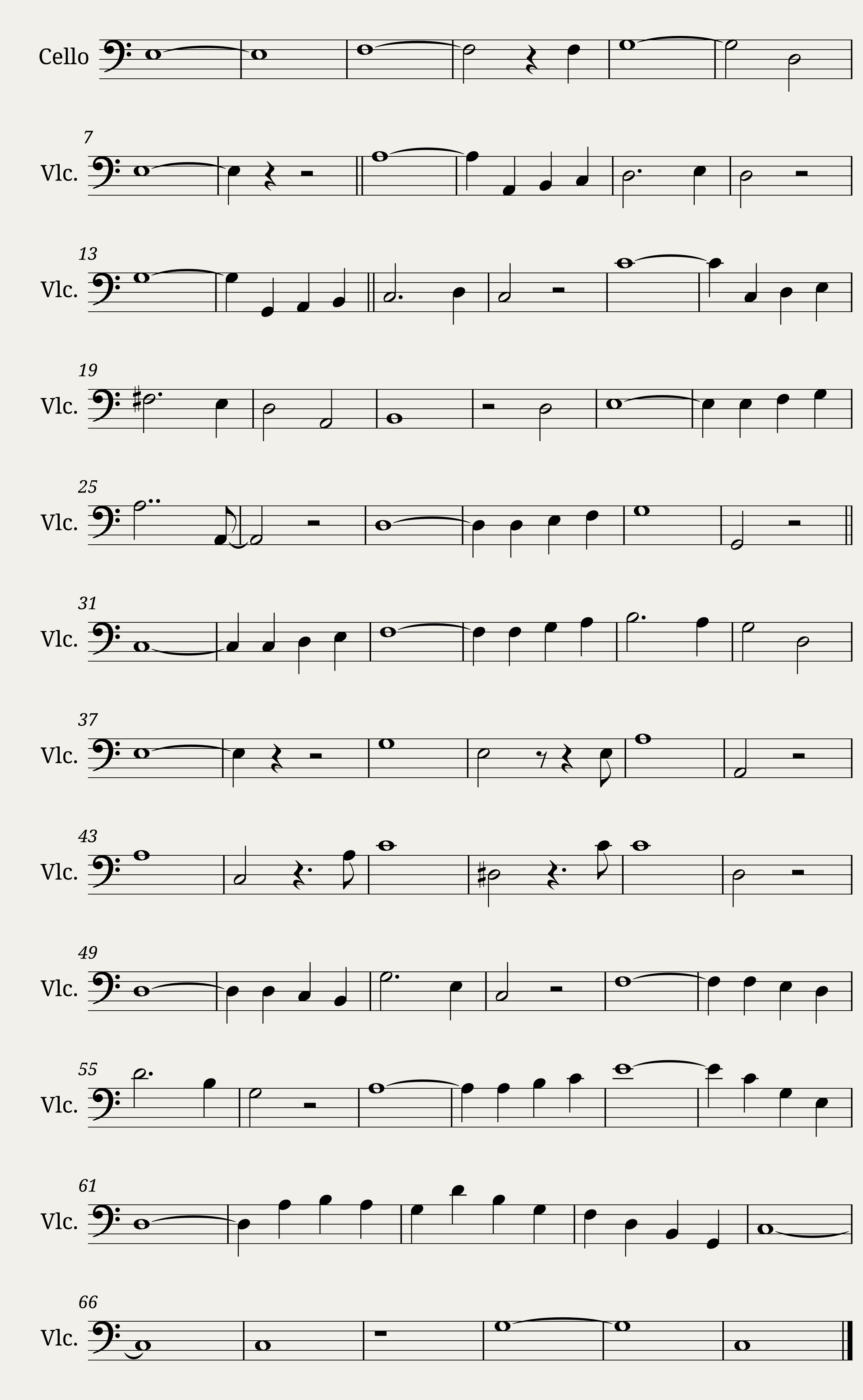 Ave Maria for Cello (Bach Gounod)
