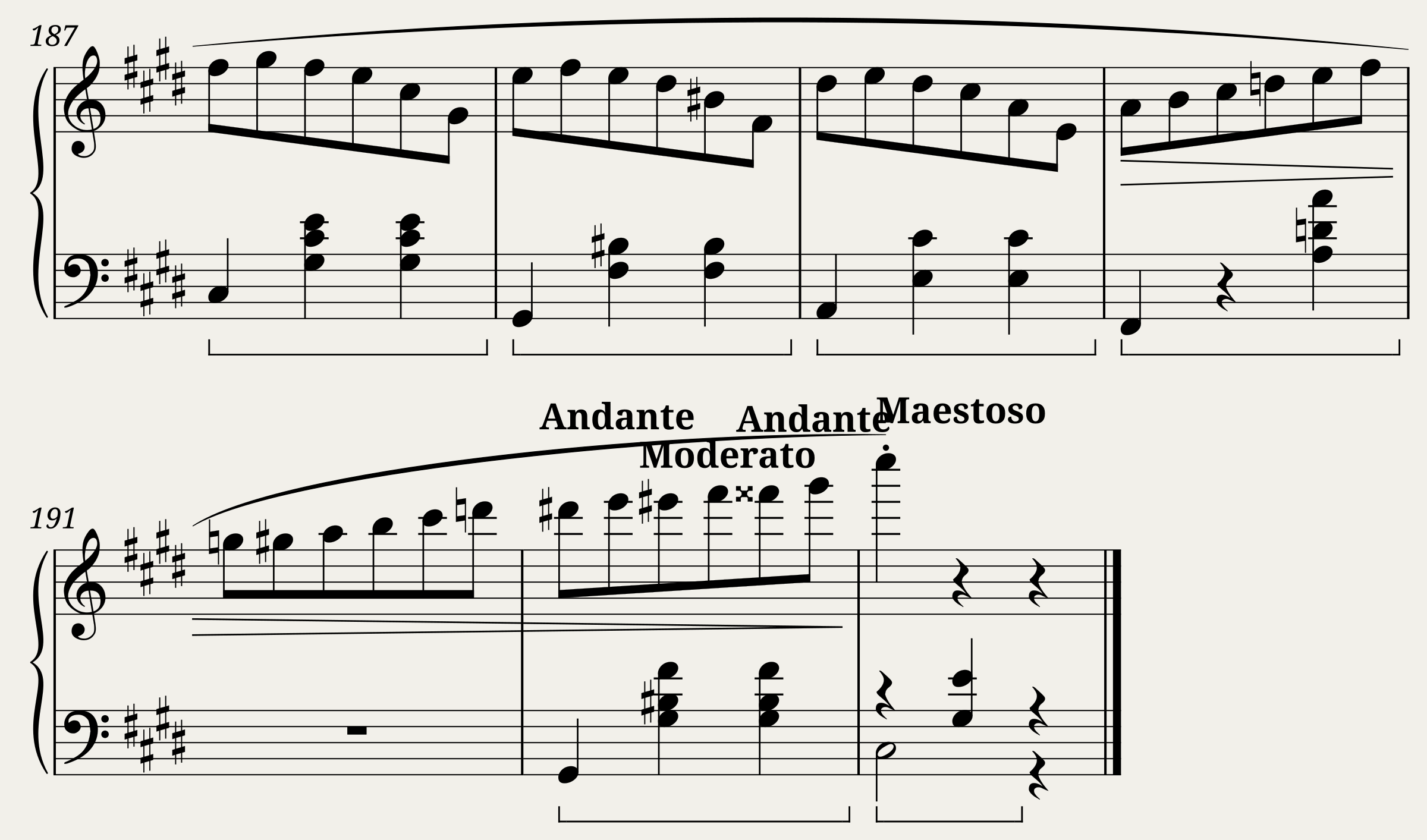 Waltz Opus 64 No. 2 in C Minor — 7/7