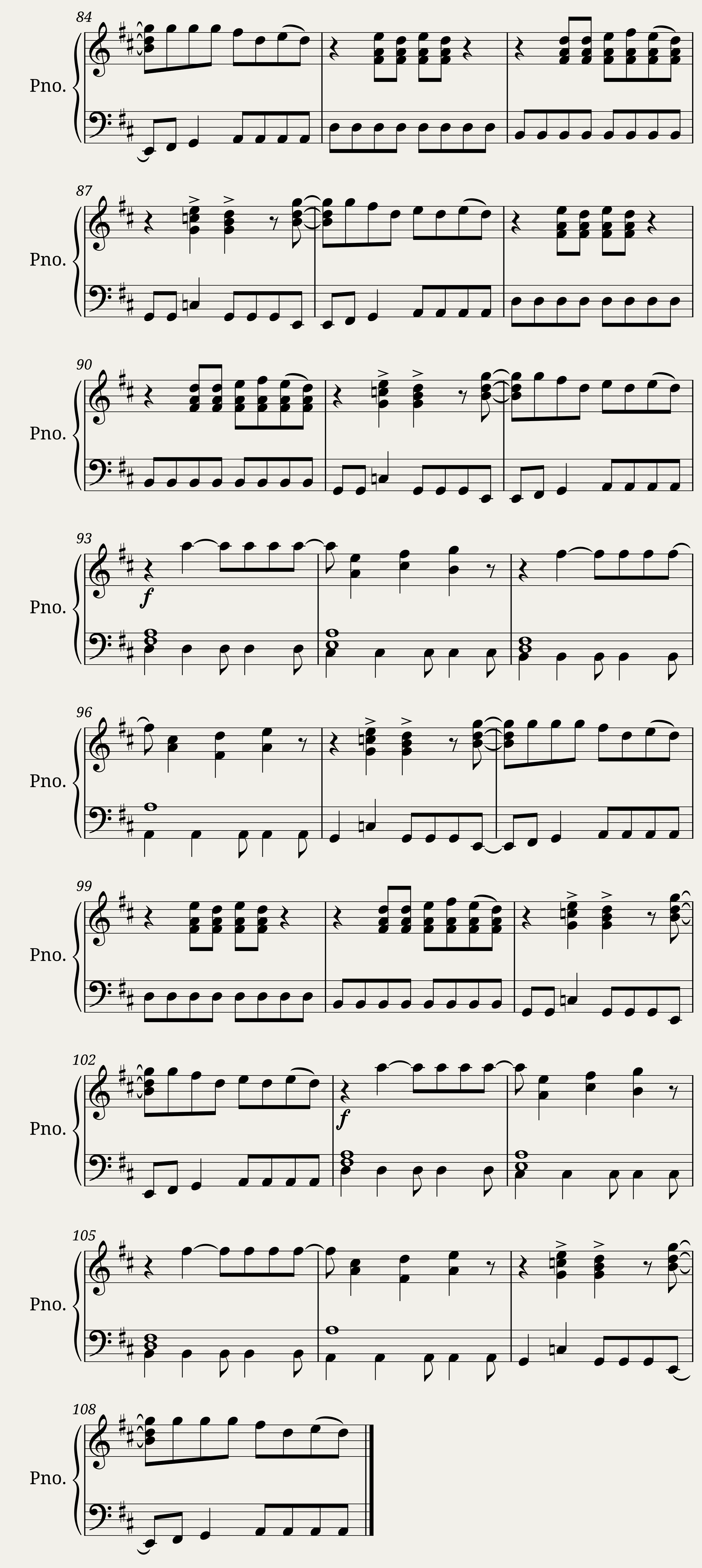 Mamma Mia Duet Part One — 5/5