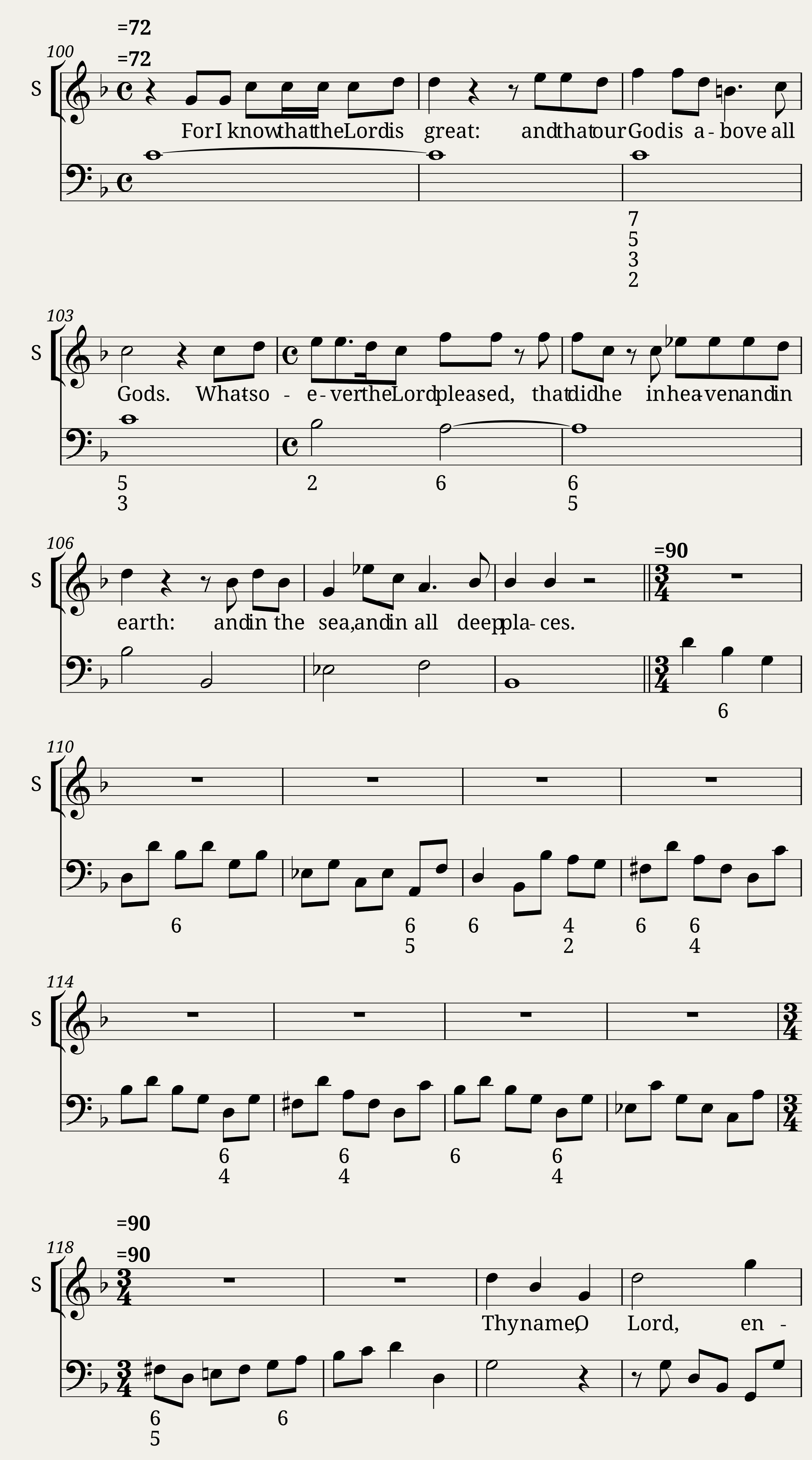 O praise the Lord — 5/7