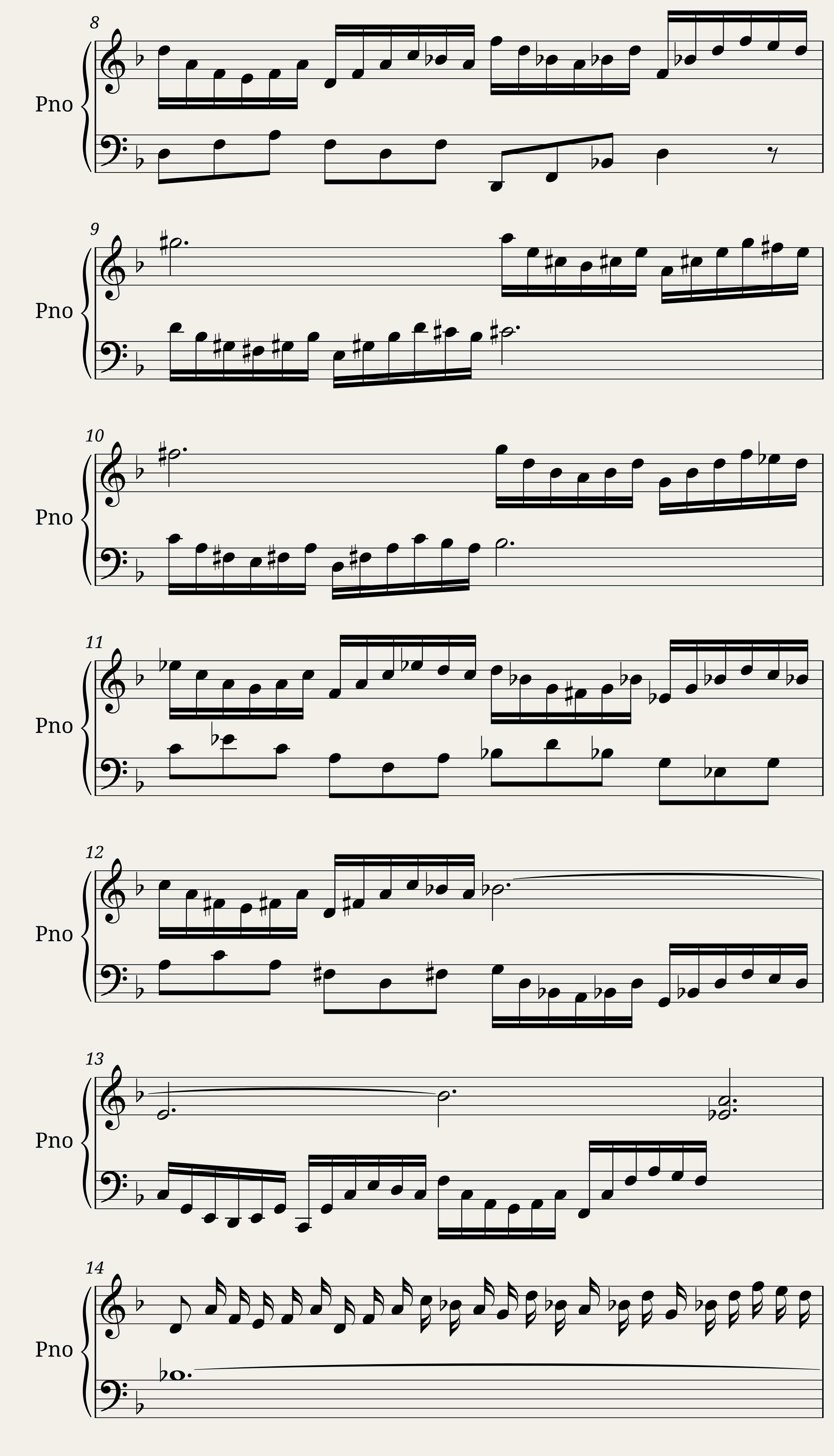 Lemoine: Études enfantines op. 37 no. 30 — 2/2