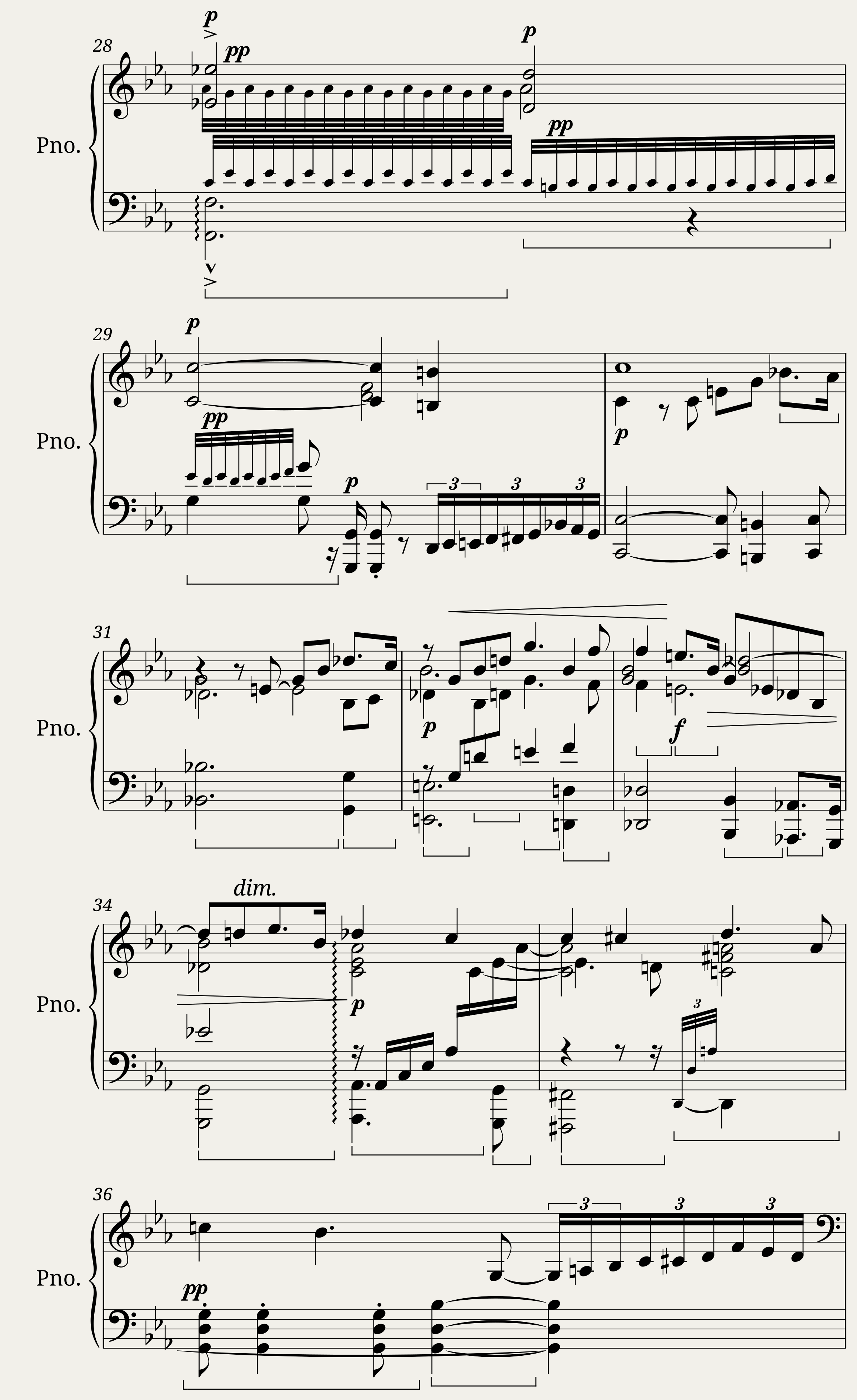 Wagner Siegfried's Funeral March from Götterdämmerung (Piano solo) — 3/8