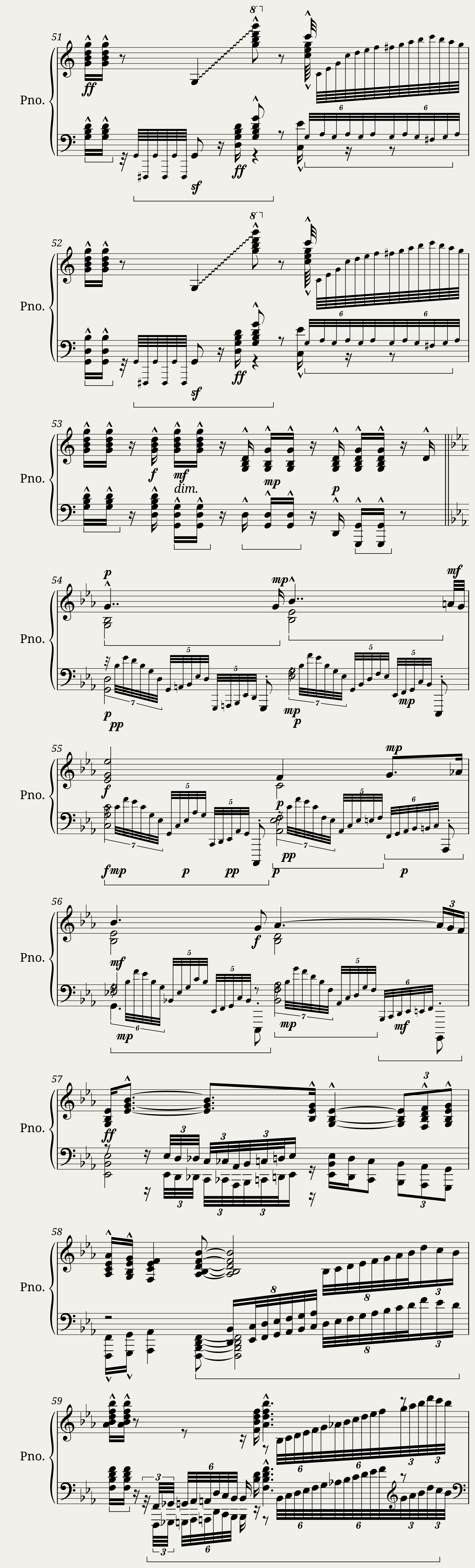 Wagner Siegfried's Funeral March from Götterdämmerung (Piano solo) — 6/8
