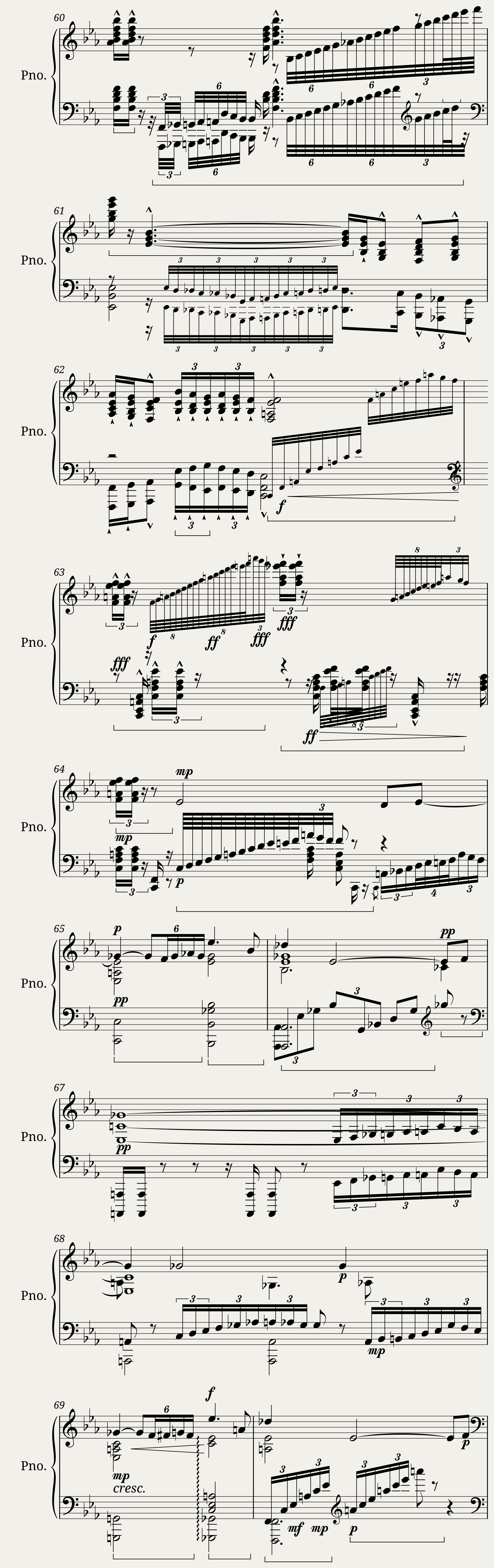 Wagner Siegfried's Funeral March from Götterdämmerung (Piano solo) — 7/8
