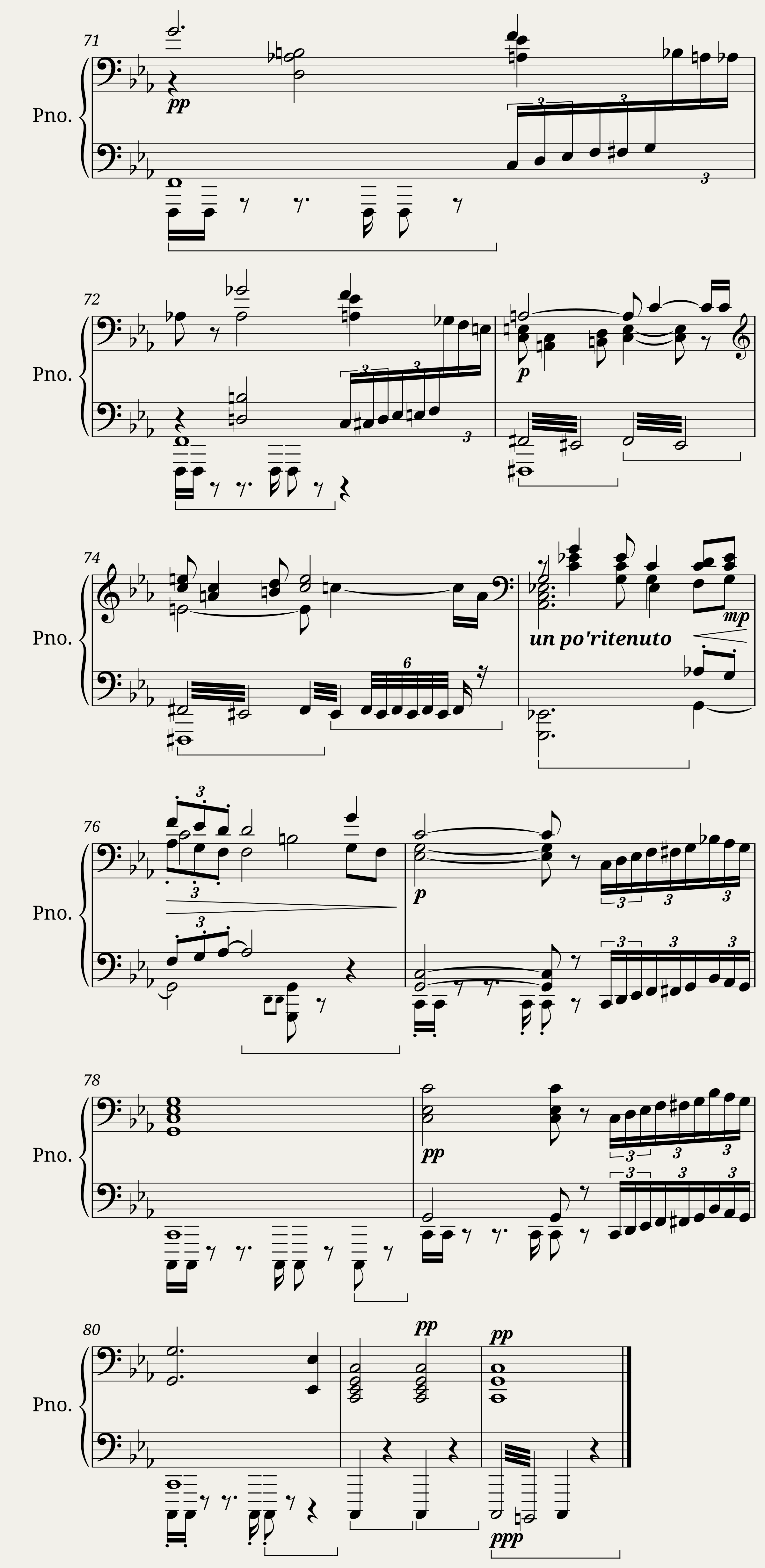 Wagner Siegfried's Funeral March from Götterdämmerung (Piano solo) — 8/8