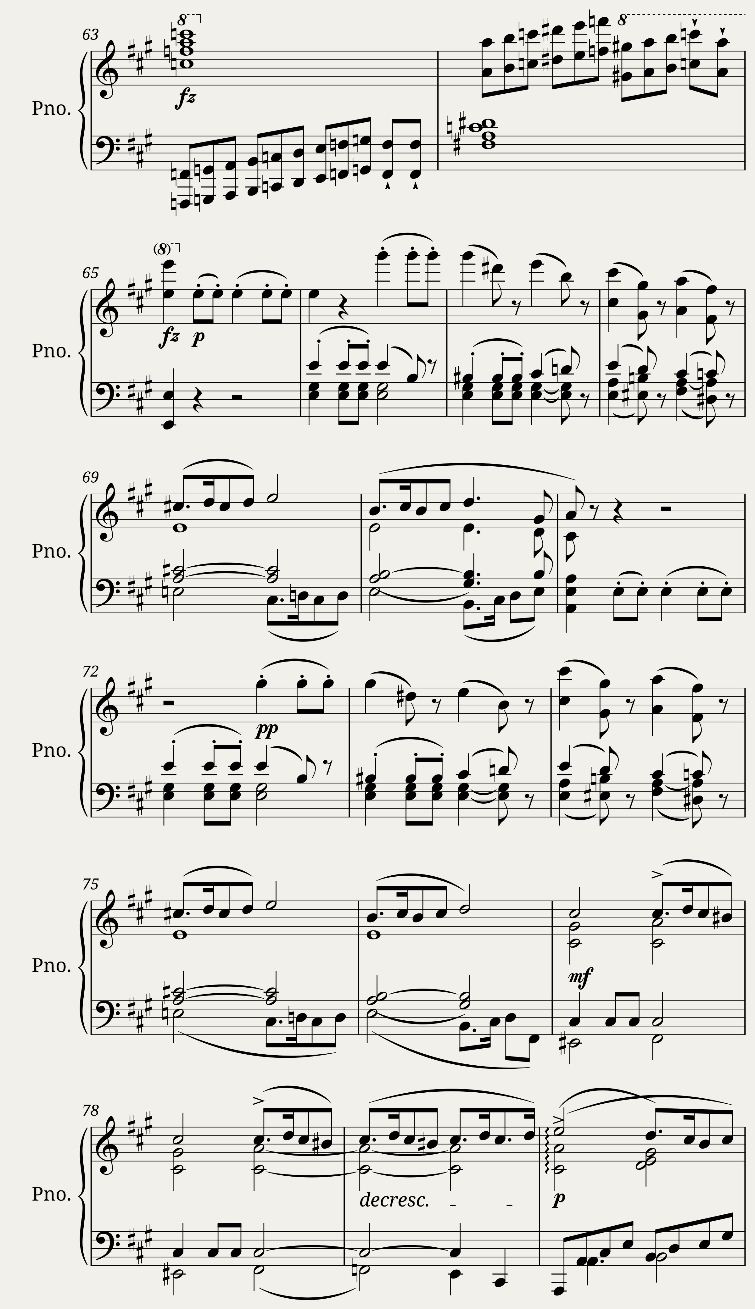 Schubert - Sonata in A Op.120 D.664 Movement I — 4/7