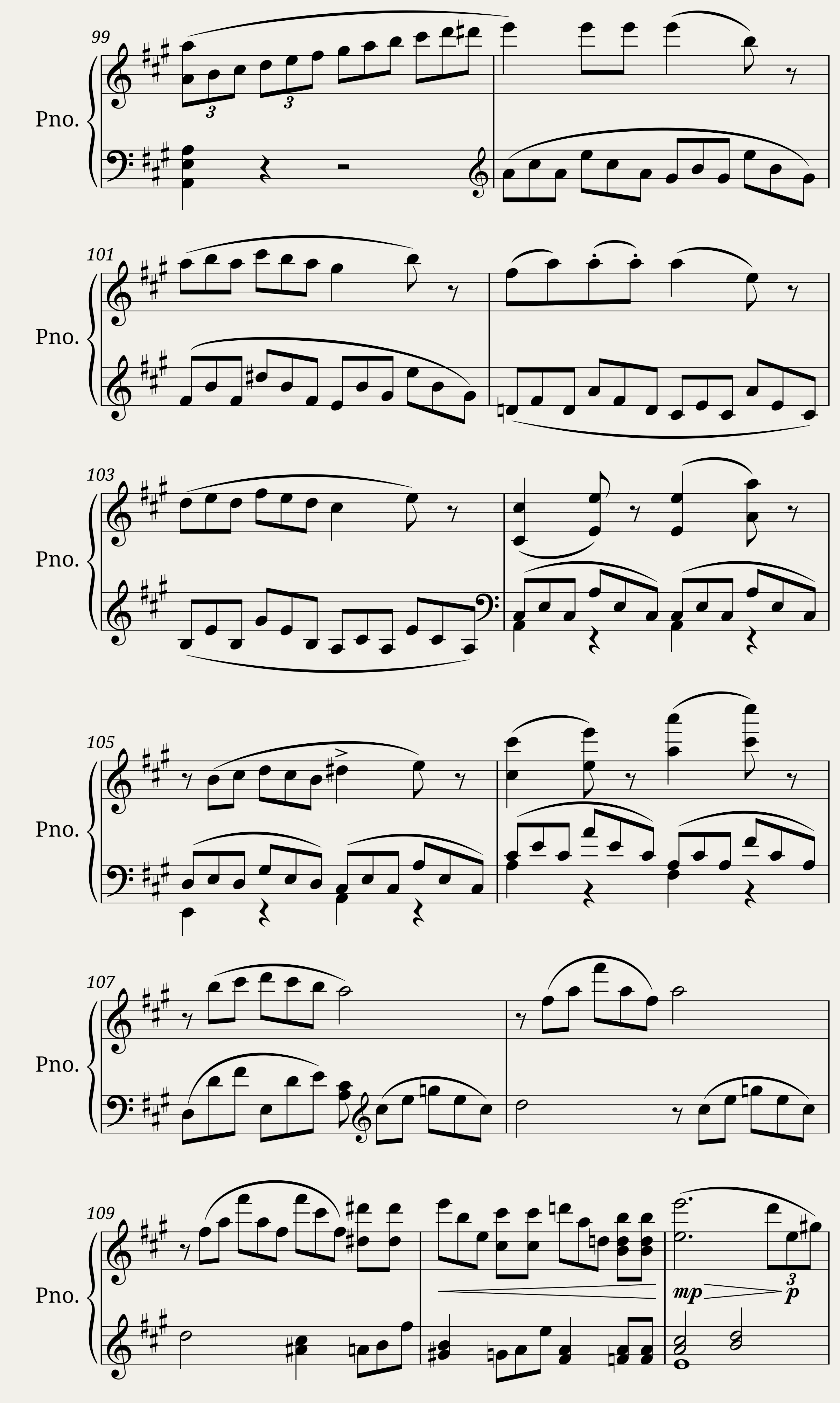 Schubert - Sonata in A Op.120 D.664 Movement I — 6/7