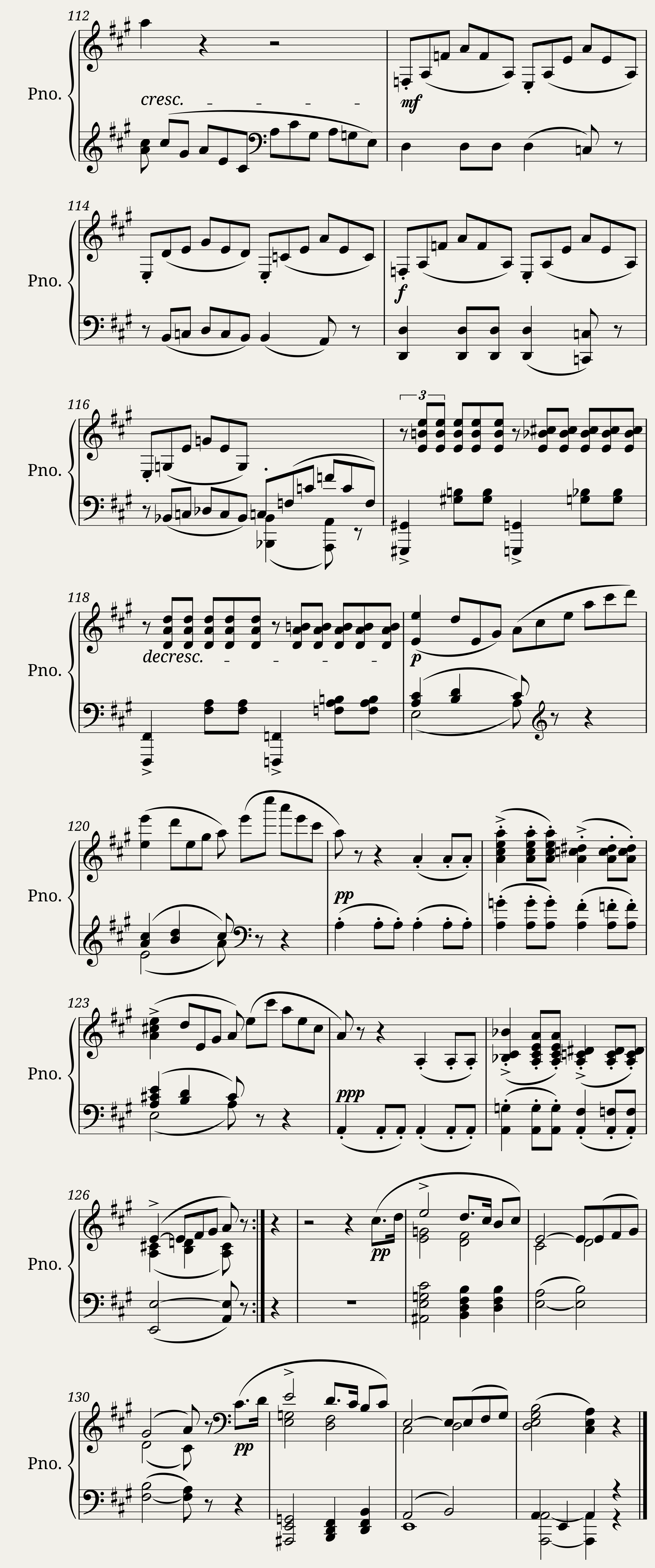 Schubert - Sonata in A Op.120 D.664 Movement I — 7/7