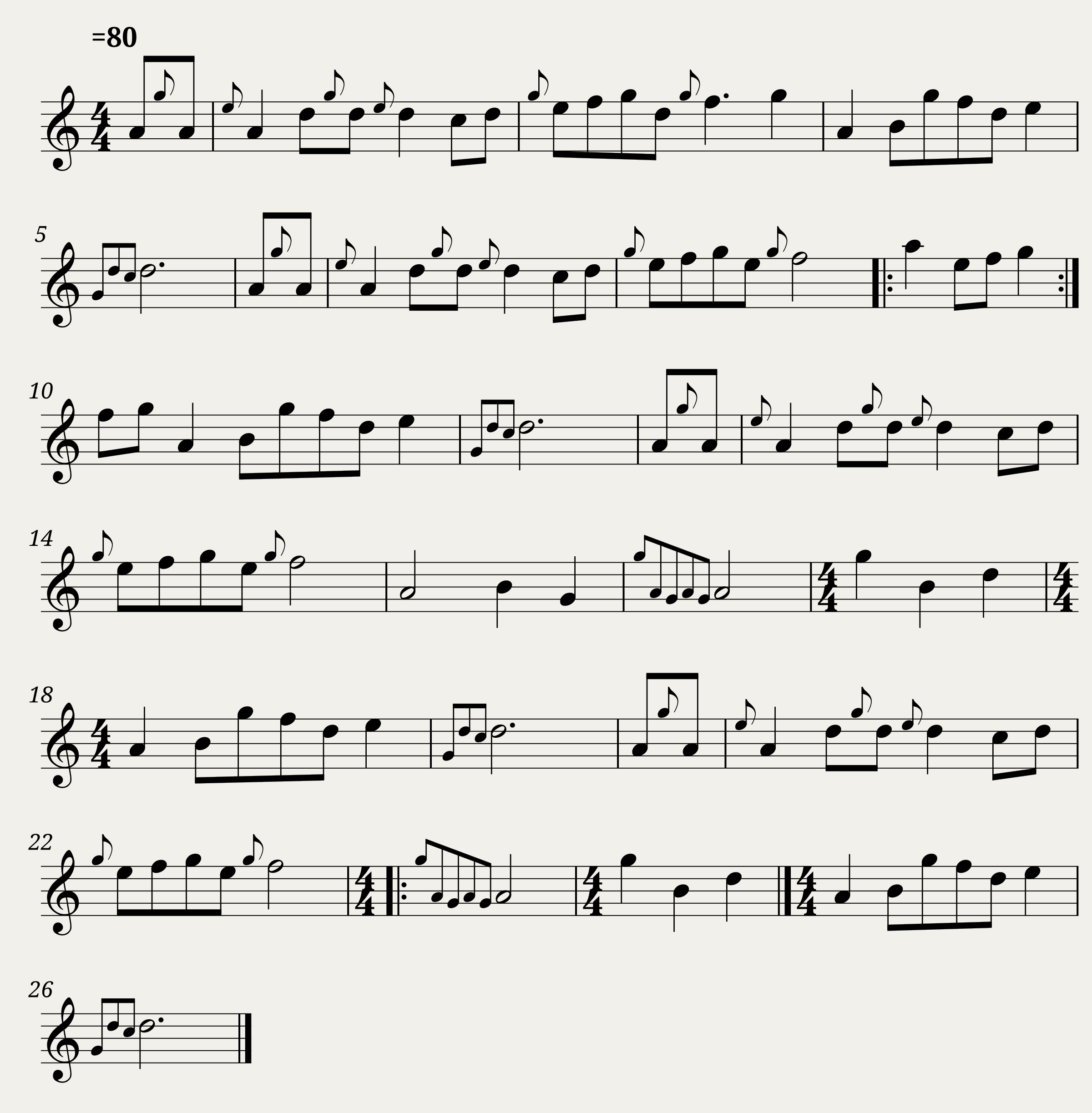 THE TWELVE DAYS OF CHRISTMAS VERSE 1 LINE 1 VERSE 2-4 LINE 2 VERSE