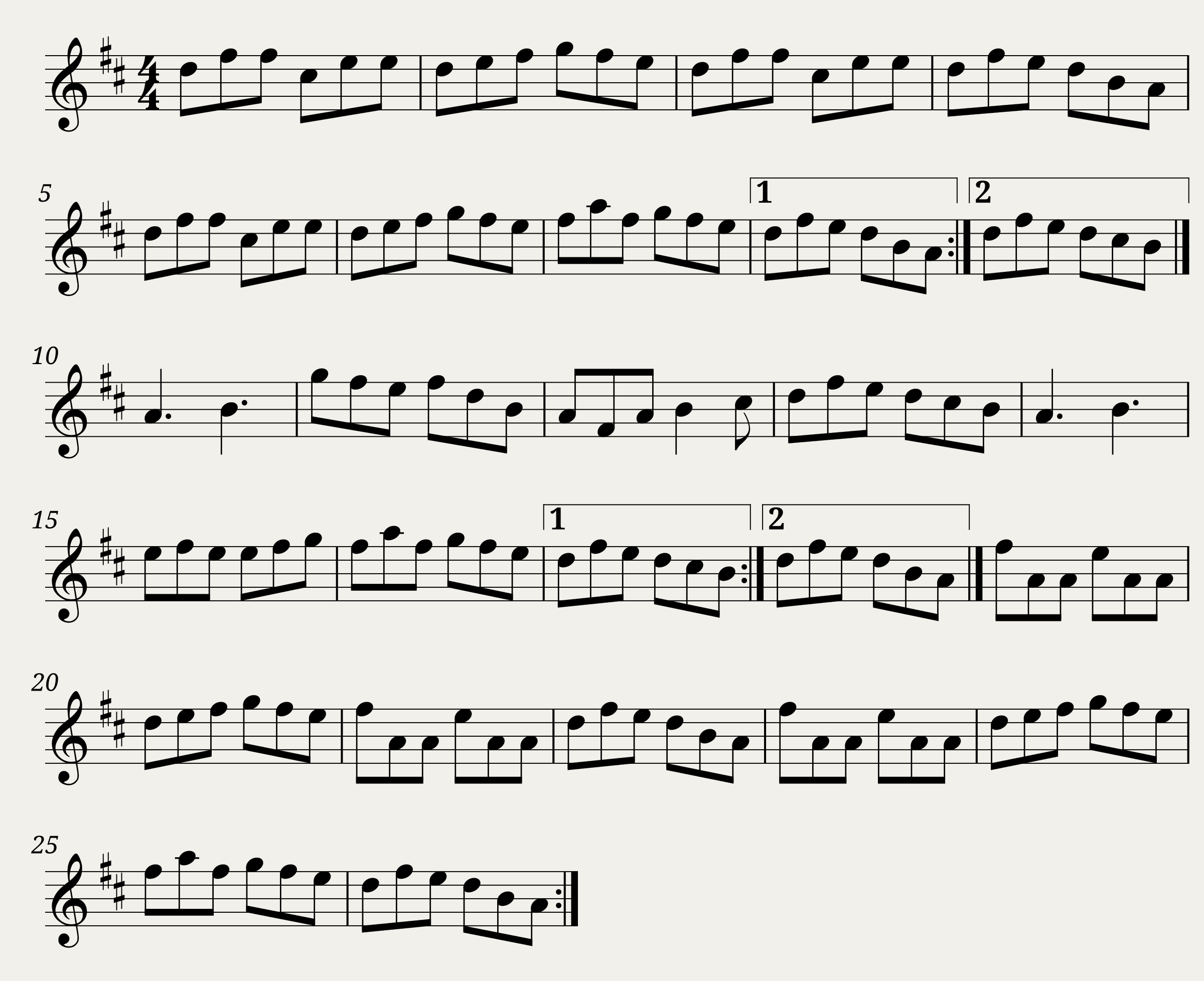 Traditional music - Sample tune - abc2mtex (Jigs.abc) - Paddy O'Rafferty