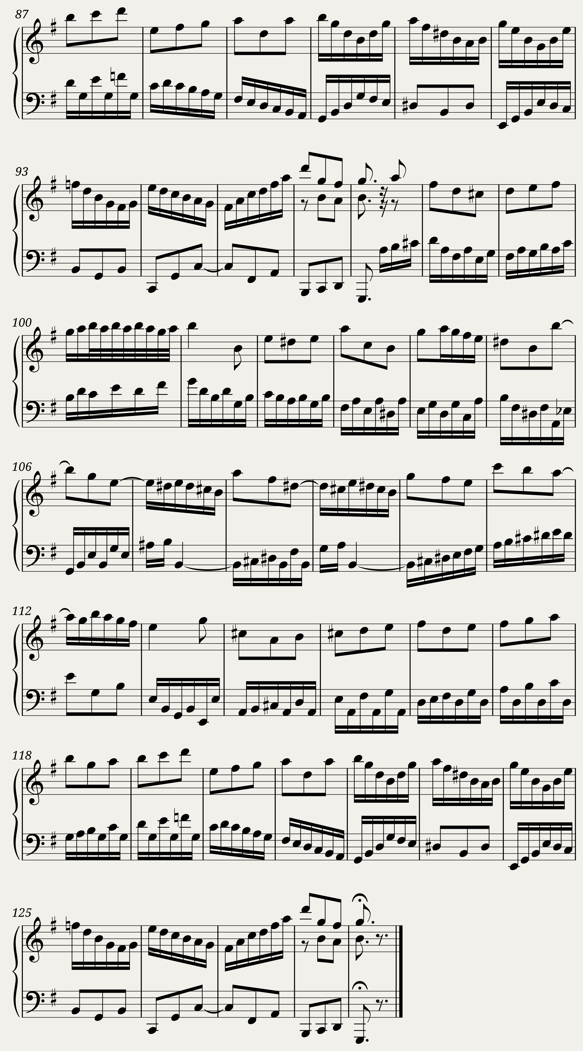 BWV 829 Partita V Corrente — 3/3