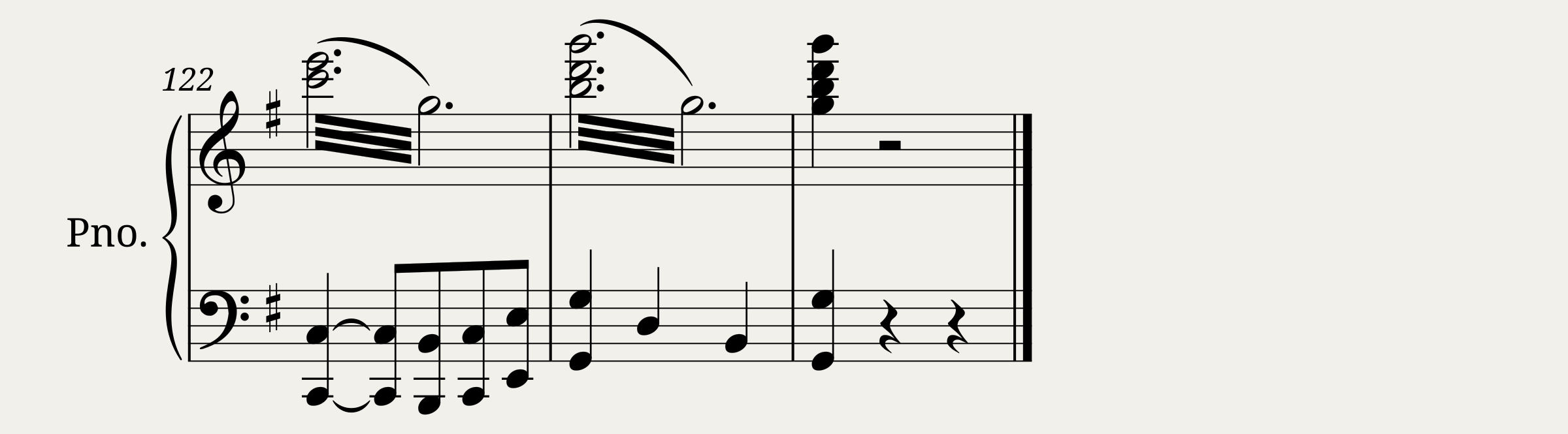 Saudação (1910) — 4/4