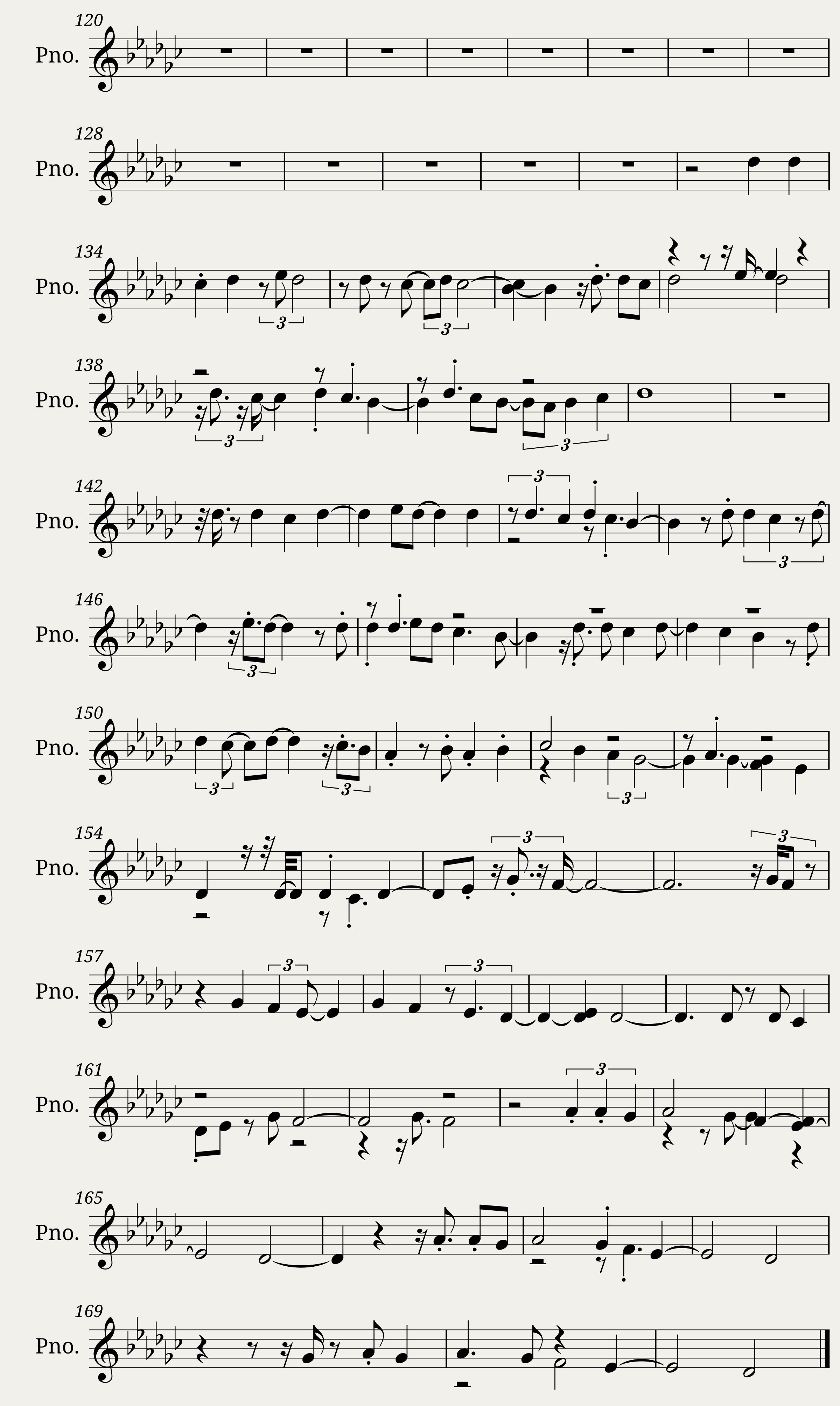Guess the Song - Sad Edition - Finished — 3/3