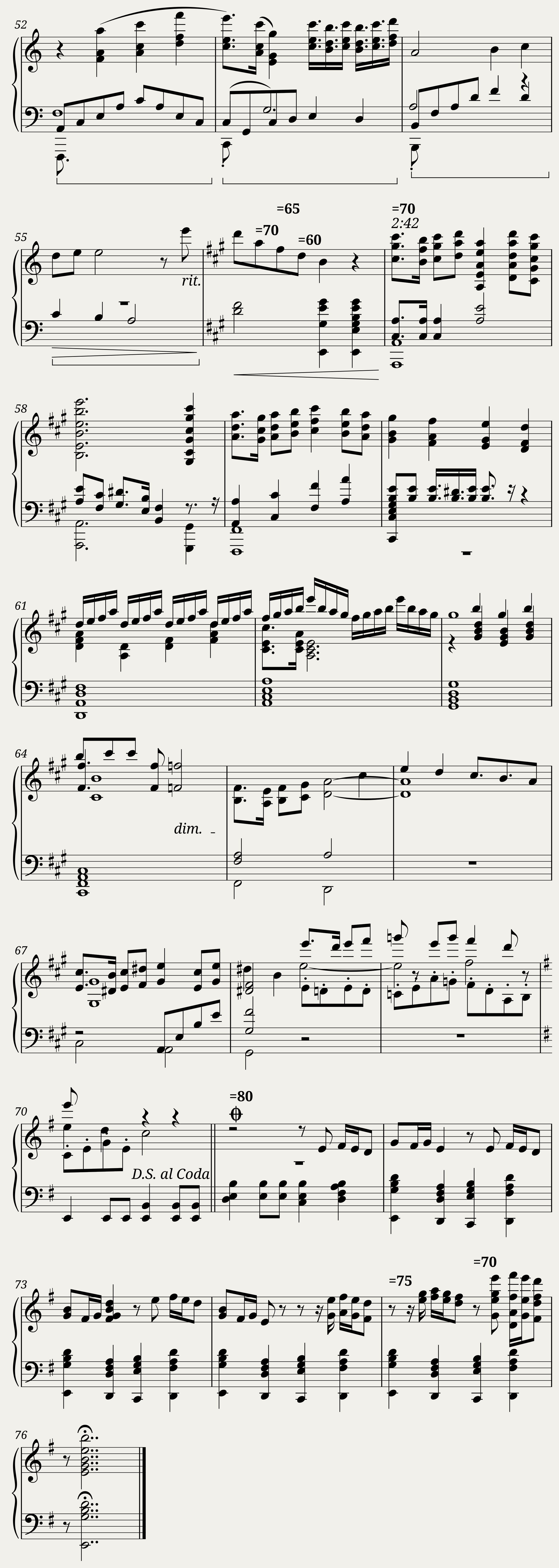 Distant Worlds II Ronfaure Piano Solo — 4/4
