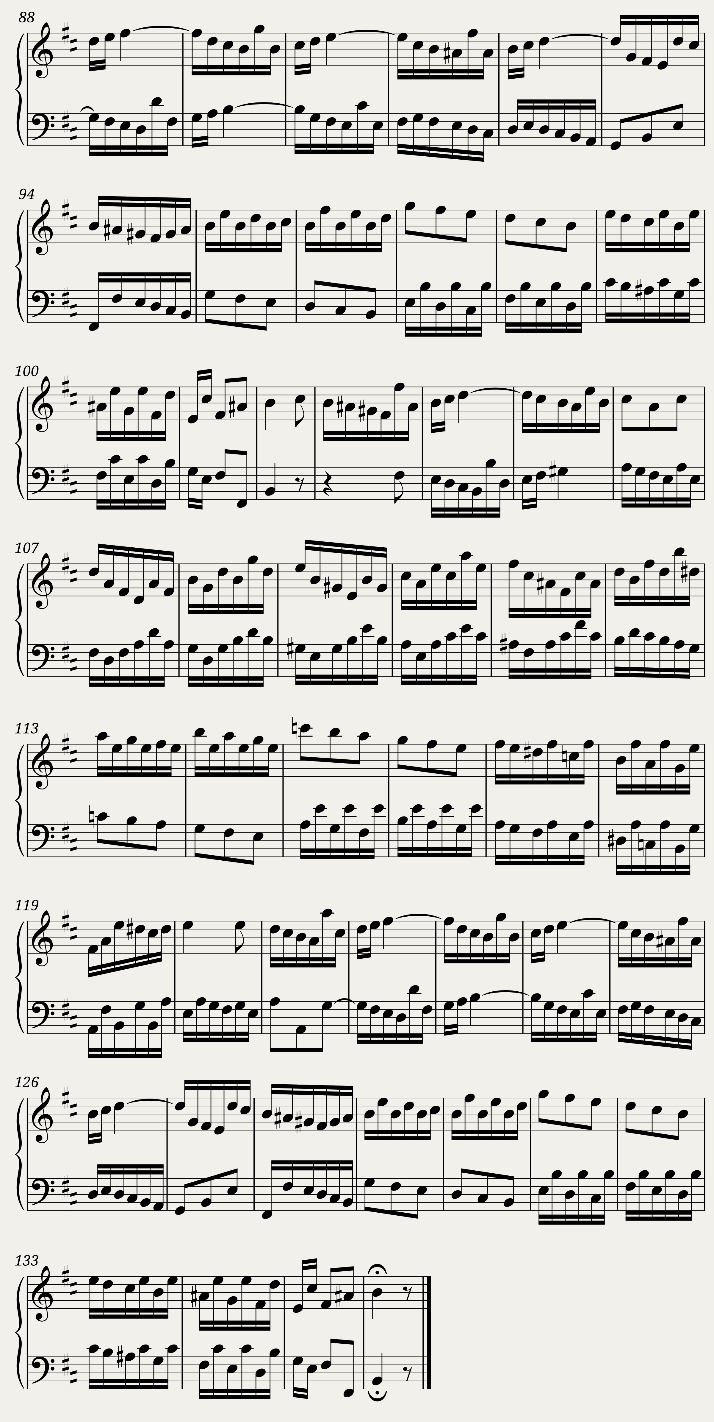 BWV 817 French Suite VI Allemande — 3/3