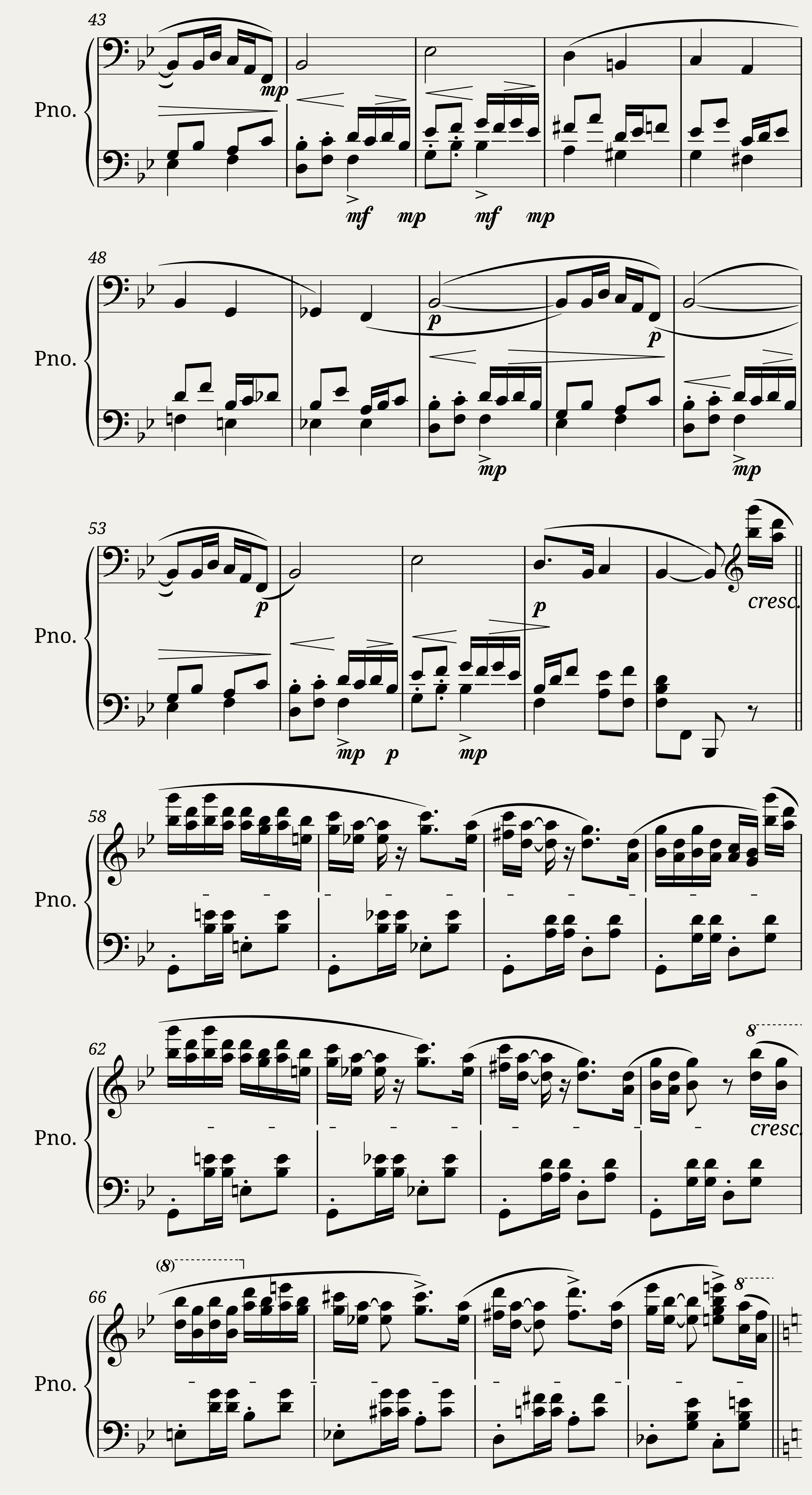 Juba (1913) — 2/3