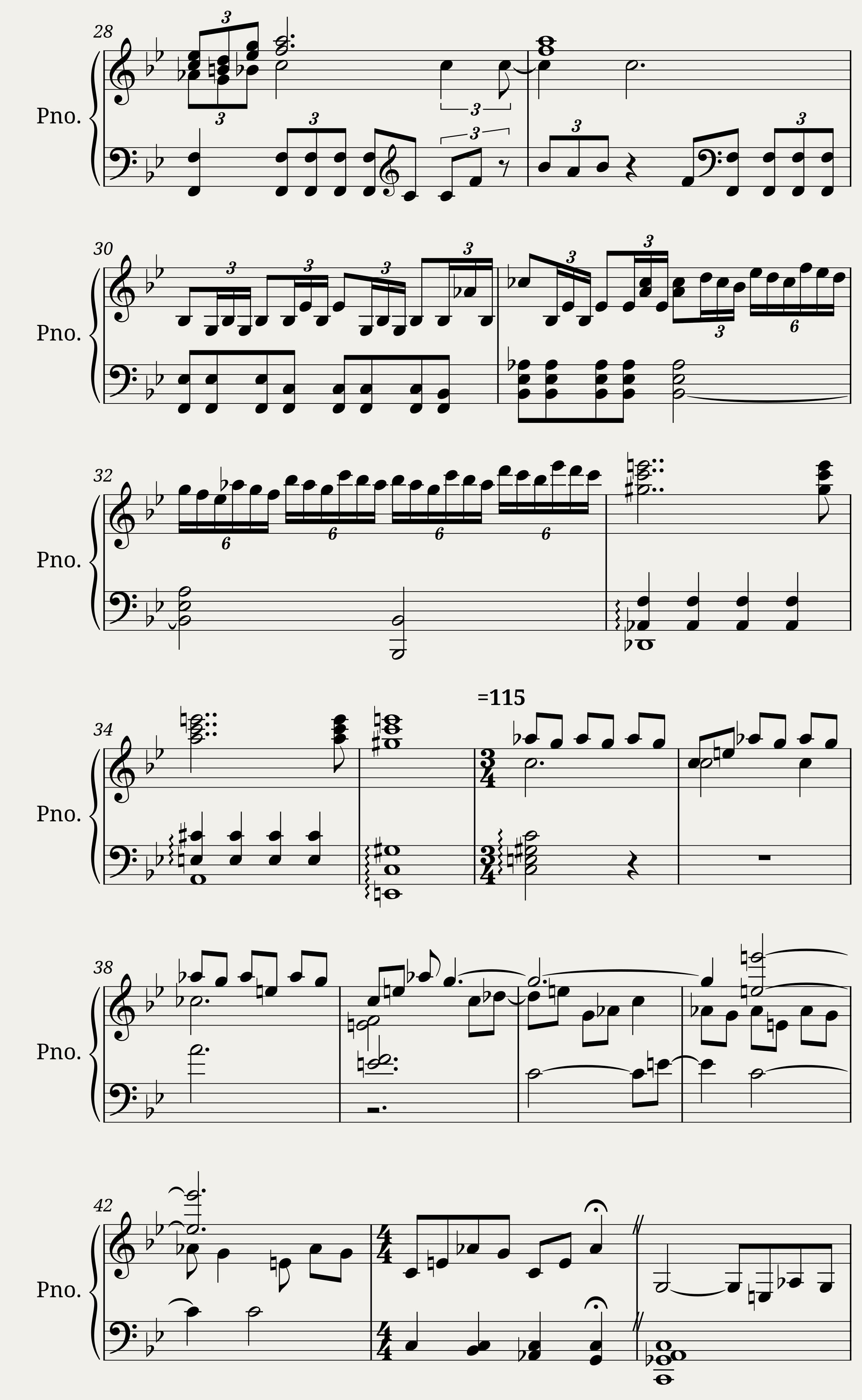 Star WarsTHE FORCE AWAKENSFull soundtrack for piano — 3/7