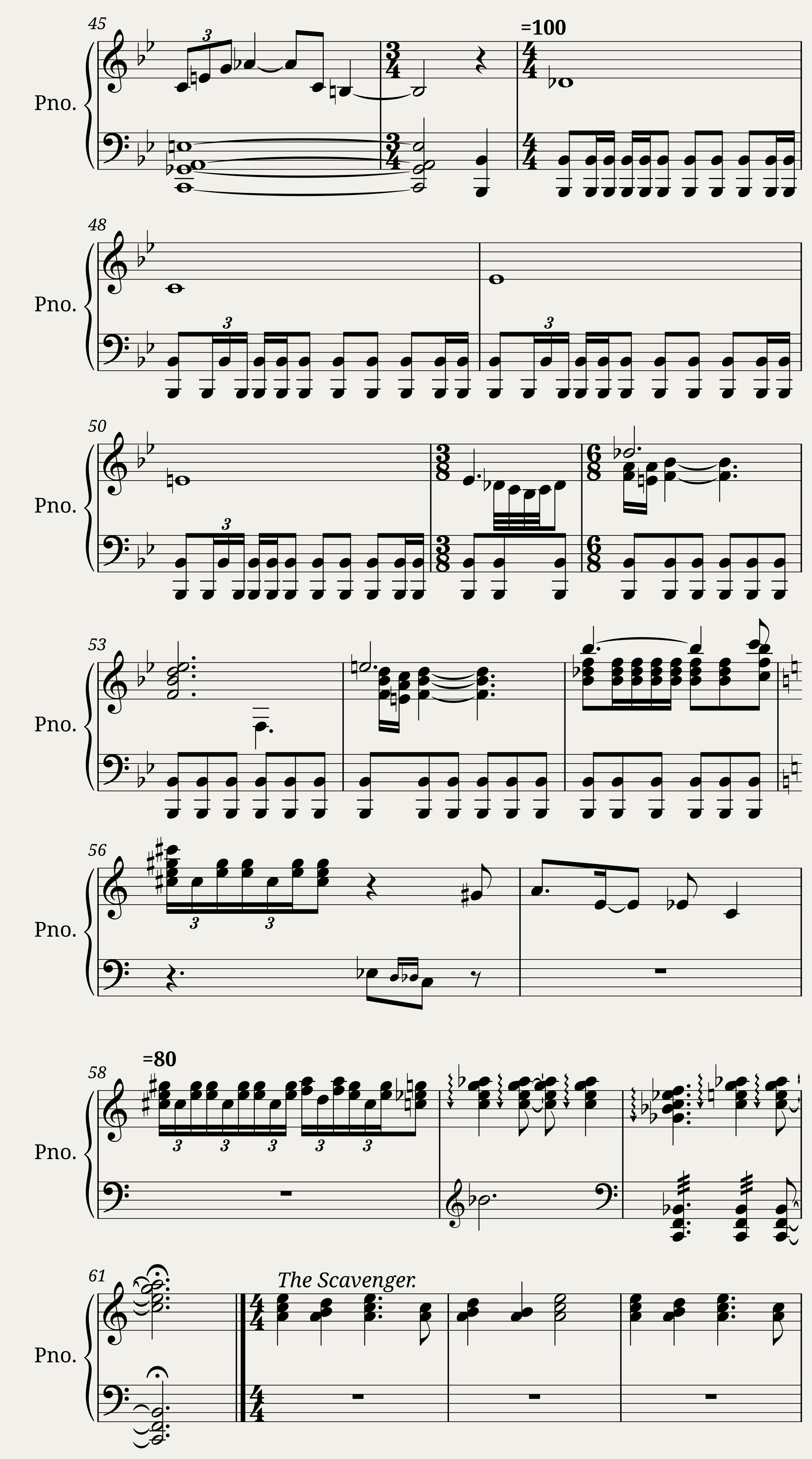 Star WarsTHE FORCE AWAKENSFull soundtrack for piano — 4/7