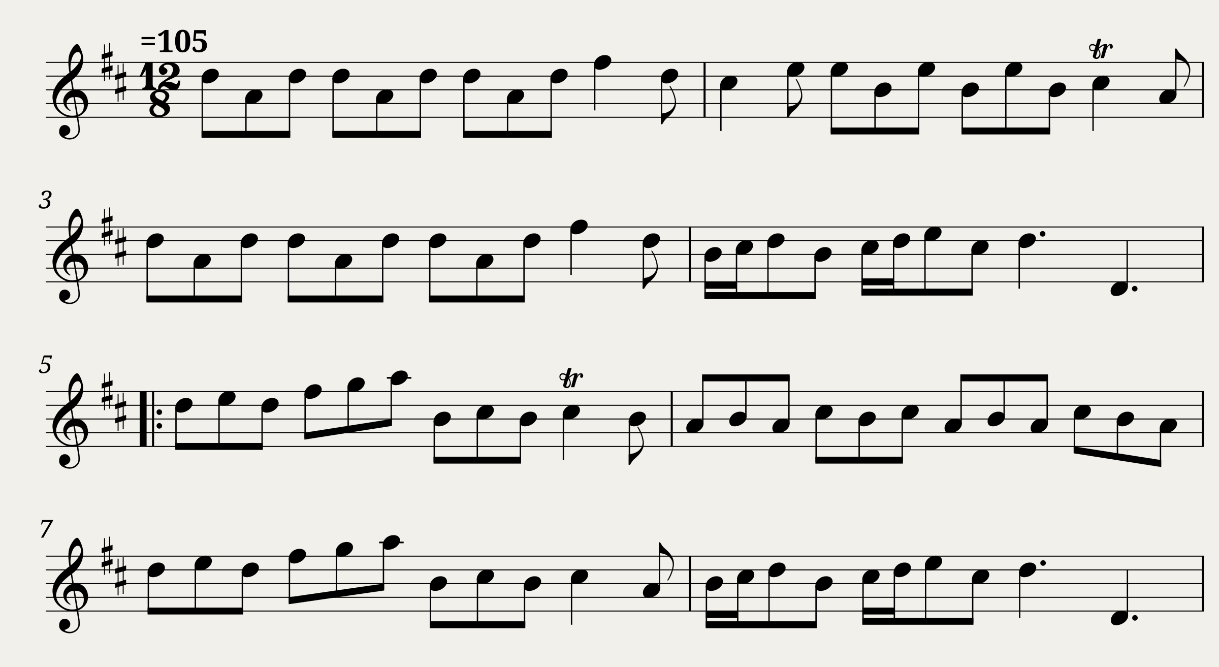 Unfortunate Joak. JJo3.166