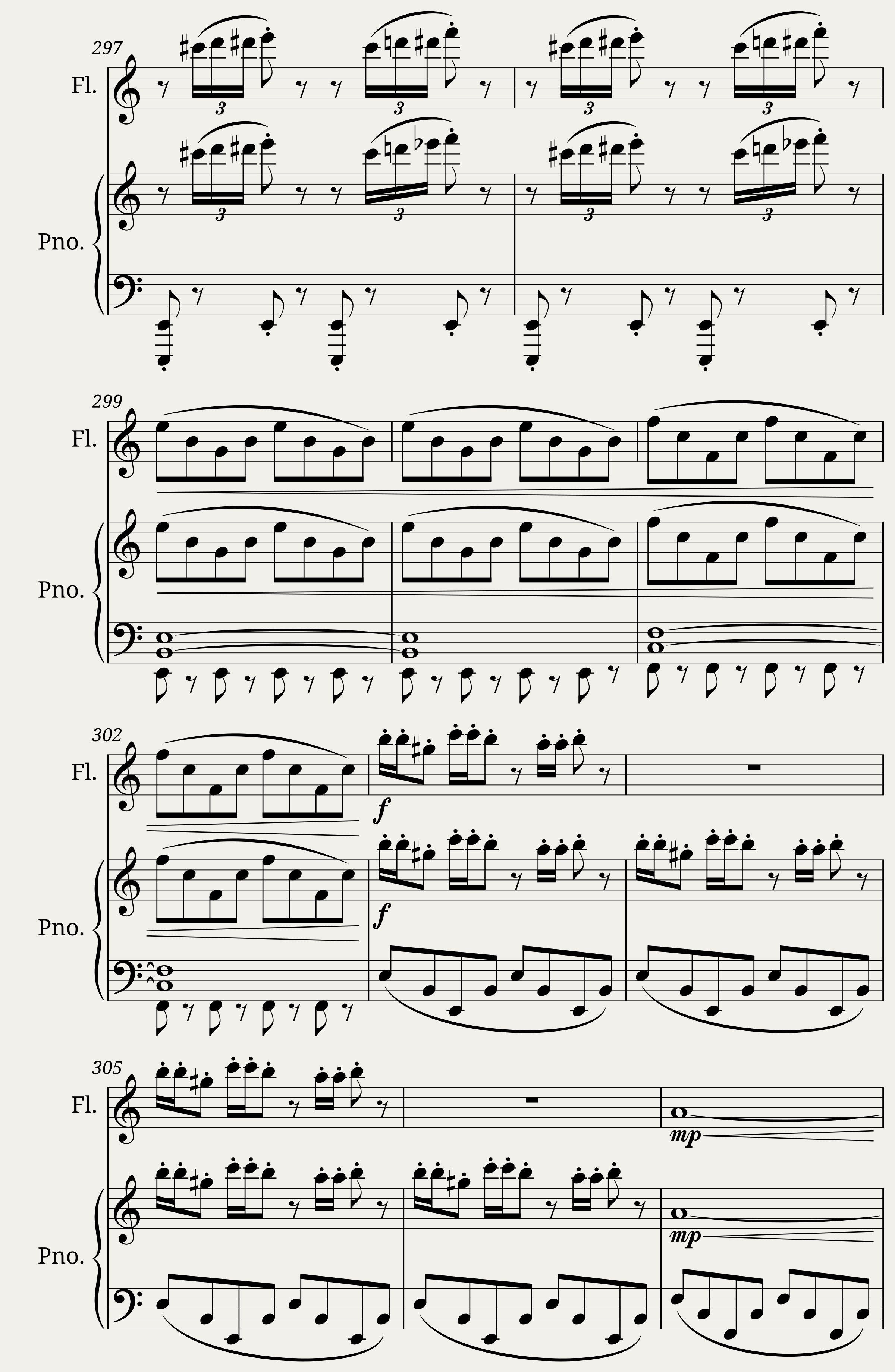 Movement I The Ocarina of Time Piano and Flute TEST — 16/18