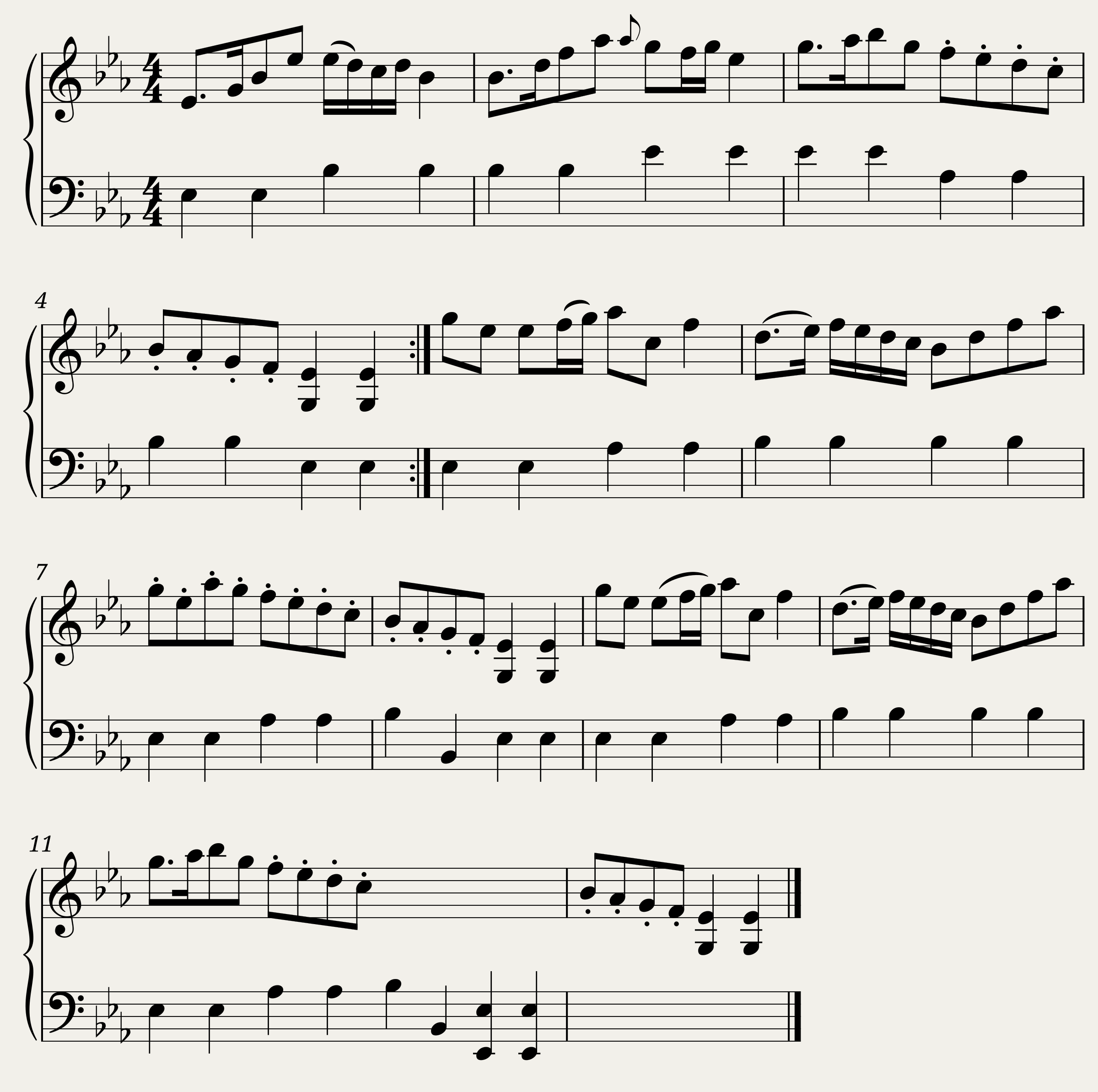William Marshall - the House of Cairnfield a Strathspey