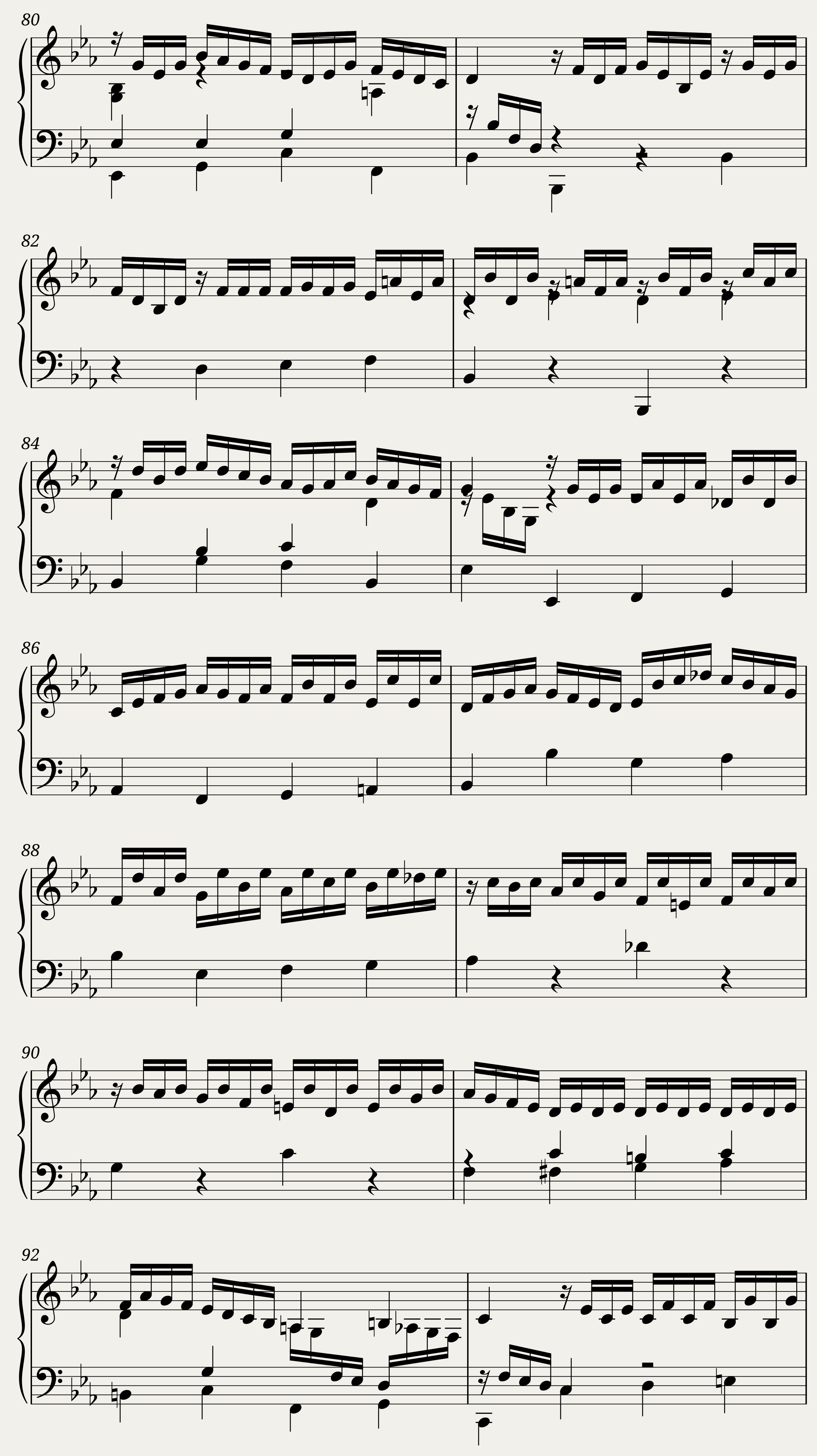 BWV 998 Prelude Fugue and Allegro in E-flat major — 6/14