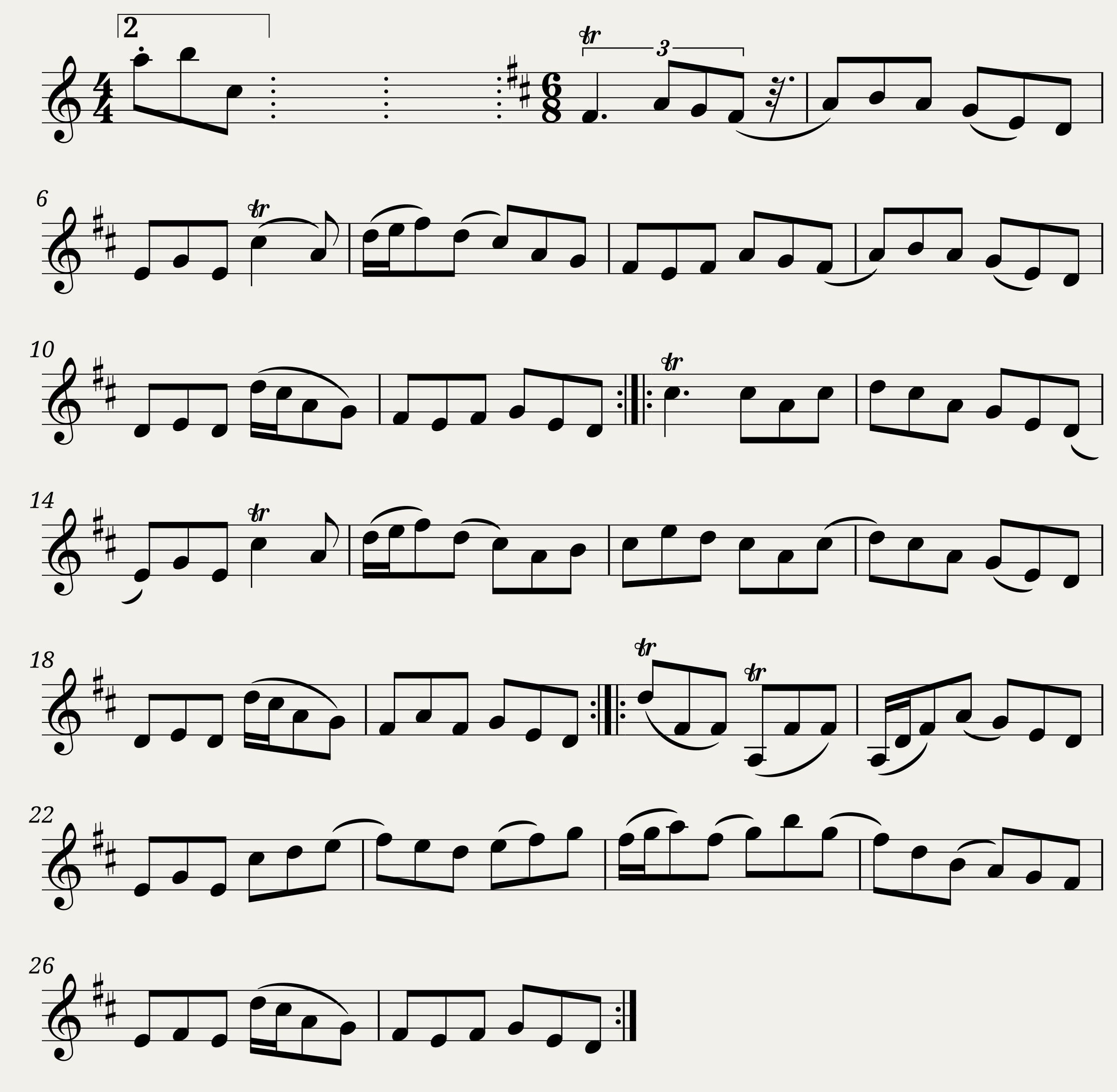 The Hollyford jig