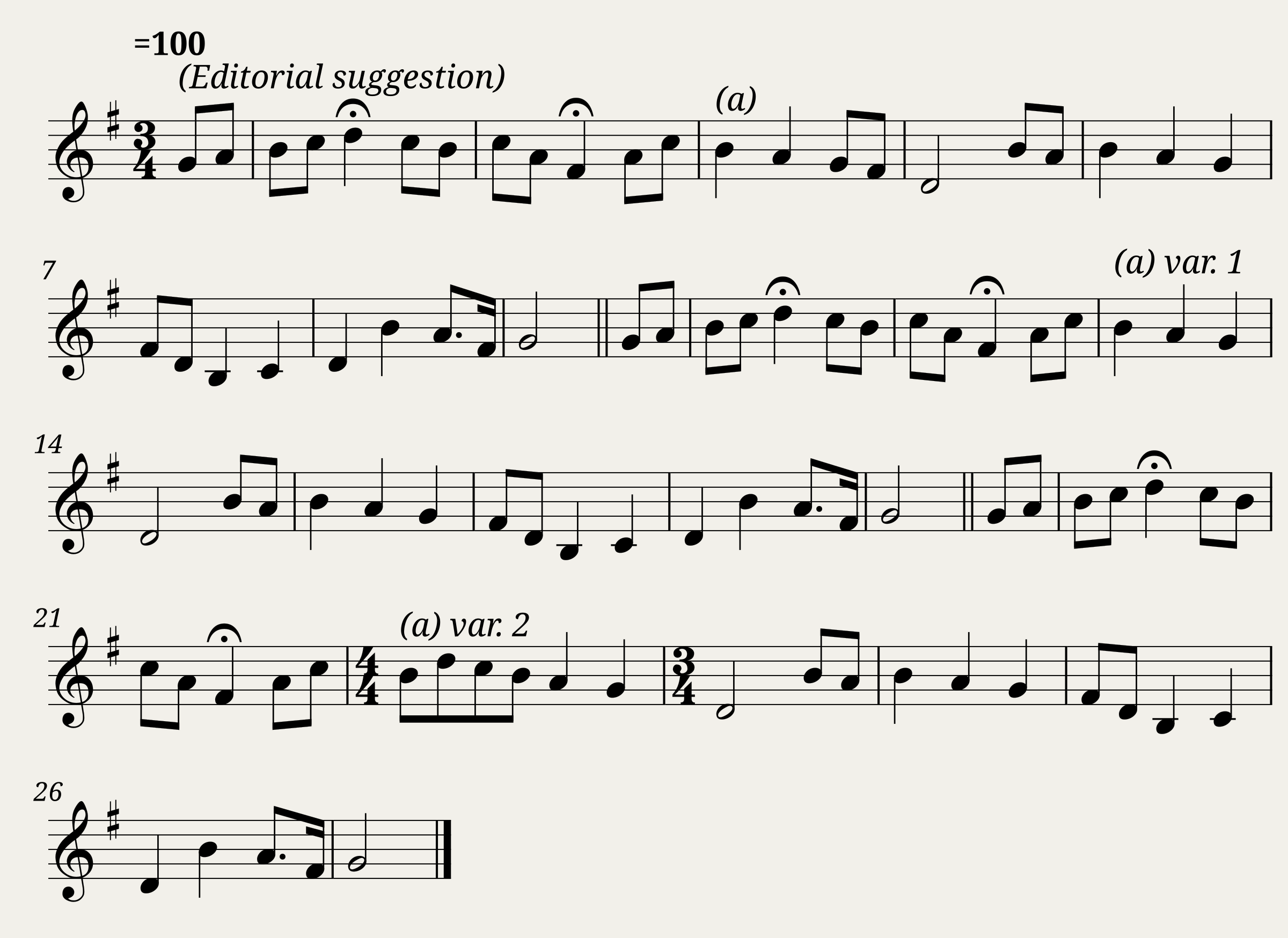 Transcribed by Simon Furey and Lewis Jones - RVW2/1/86 When I Was A Young Man (2 of 3)-0