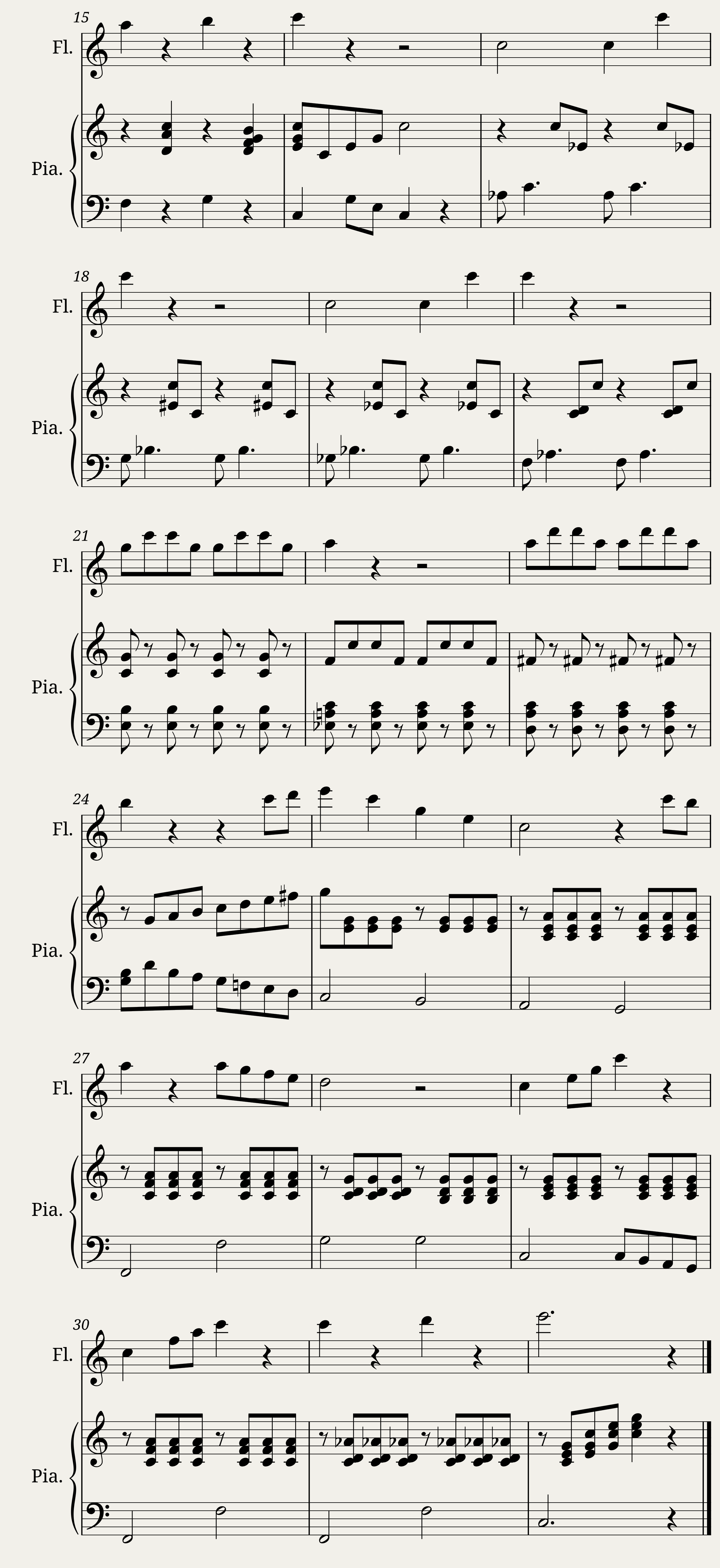 1er Concerto en Do Majeur — 2/2