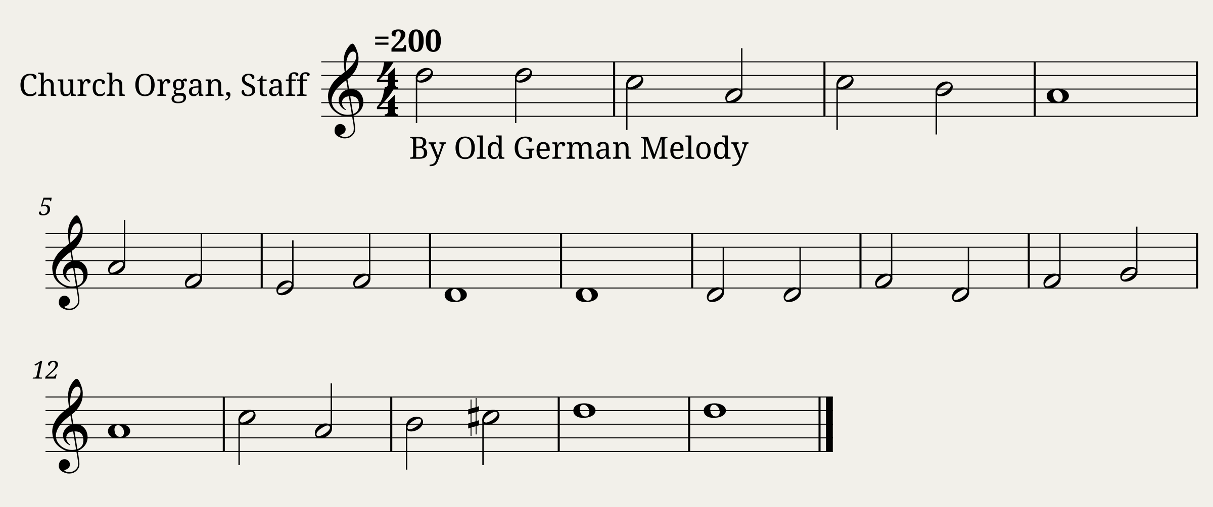 Young And Old Must Raise The Lay - Old Melody Harmonized by Michael Praetorius 1610 Carol 681 from Hutchins and 15 from Woodward The Cowley Carol Book.