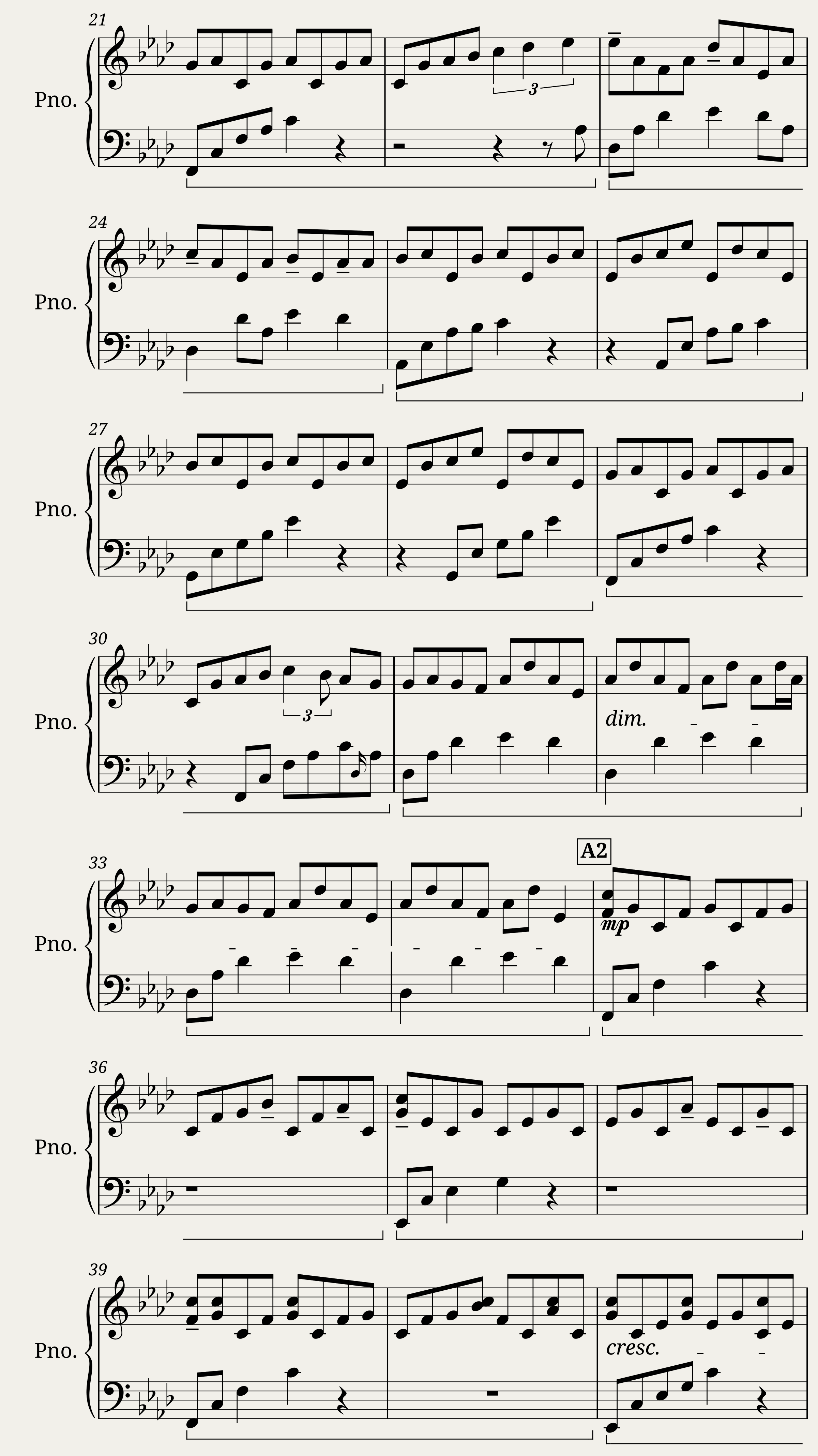 Six sonates faciles pour le Piano Forte (IV) — 2/4