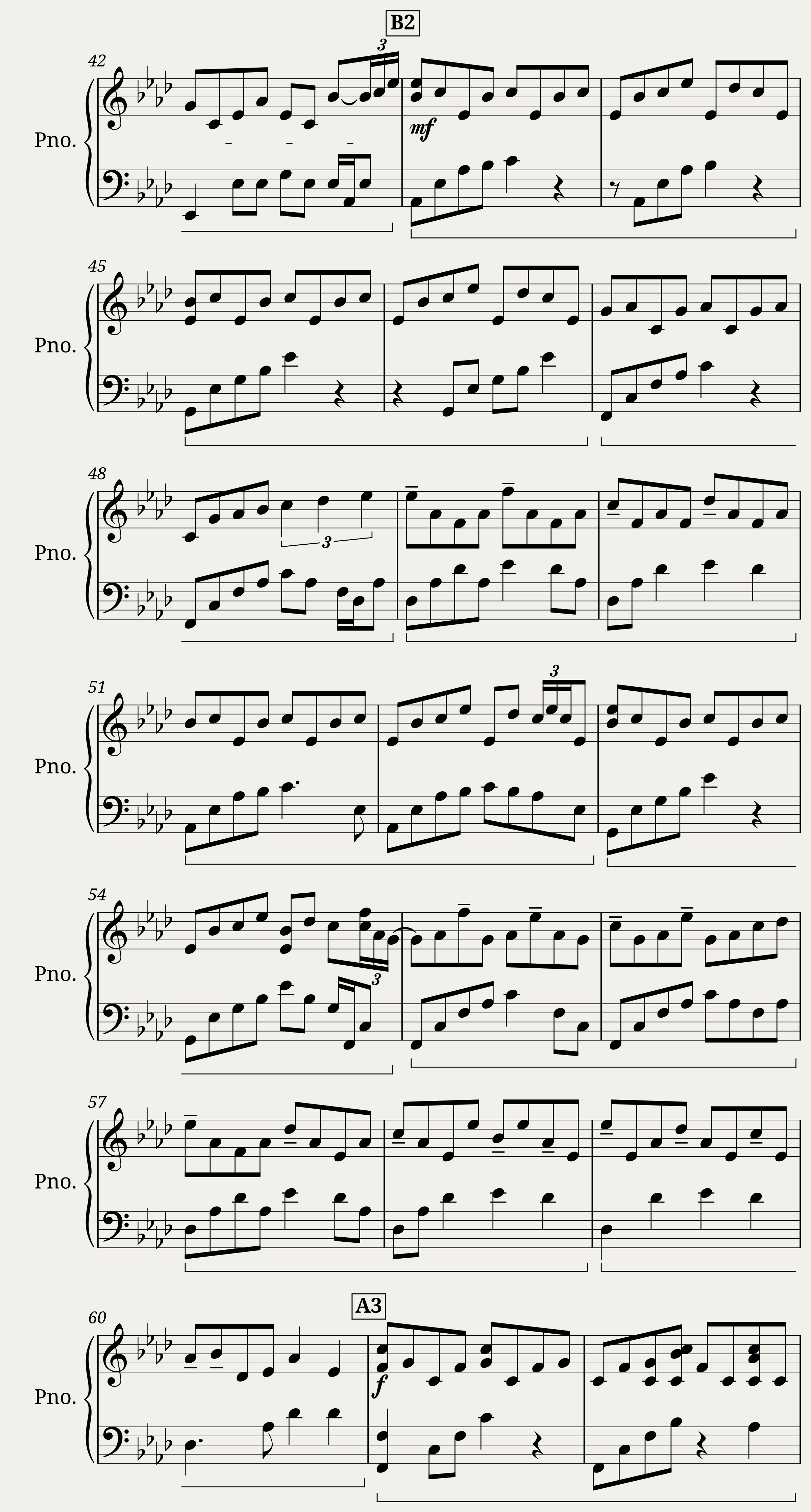 Six sonates faciles pour le Piano Forte (IV) — 3/4
